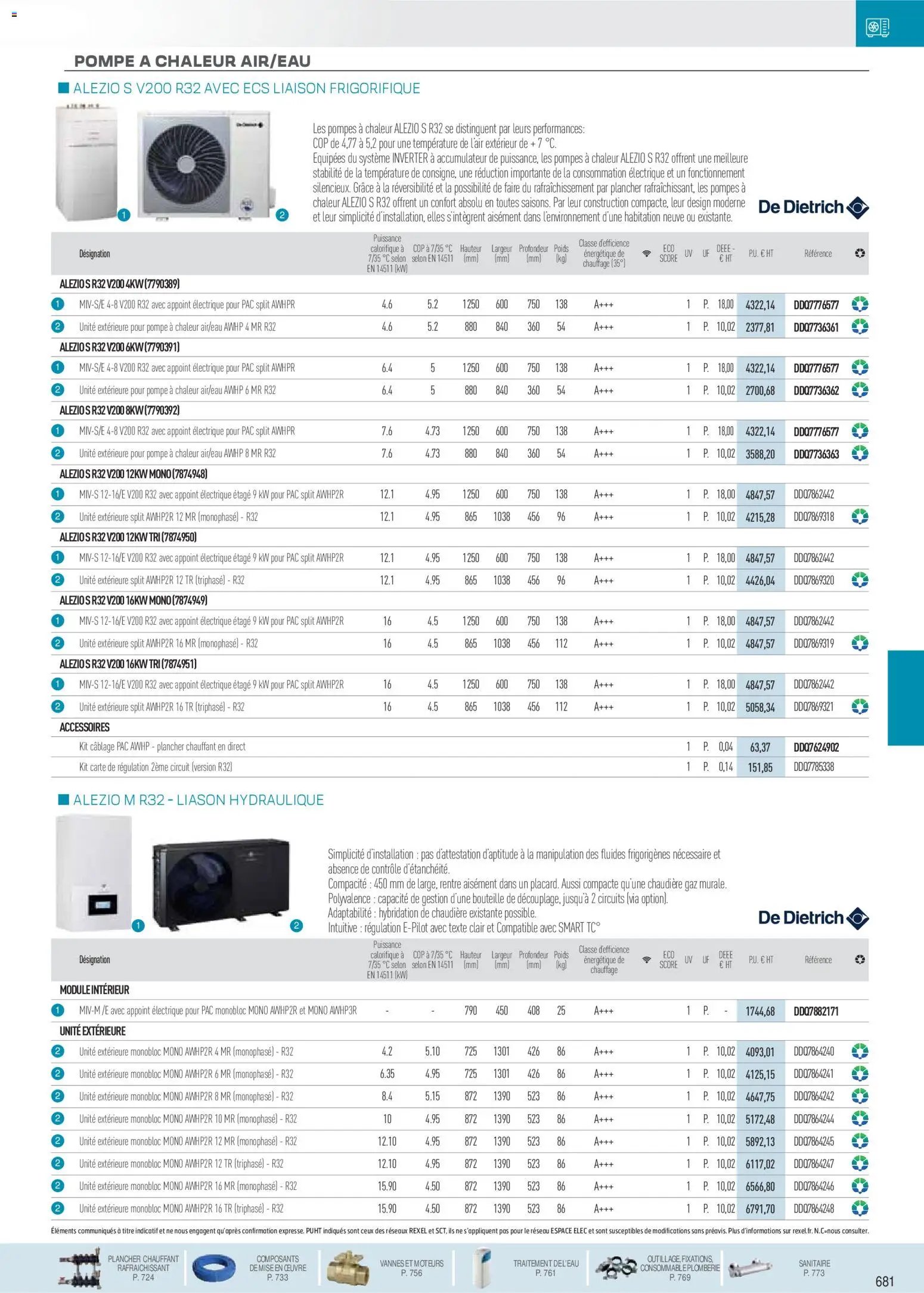 Rexel catalogue à partir du 01/12/2025 Chauffage Hydraulique, PAC Air-Eau, Plomberie et Sanitaire