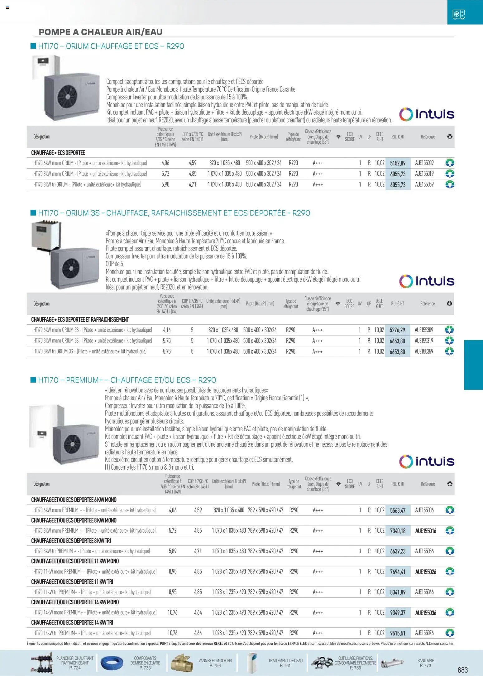 Rexel catalogue à partir du 01/12/2025 Chauffage Hydraulique, PAC Air-Eau, Plomberie et Sanitaire