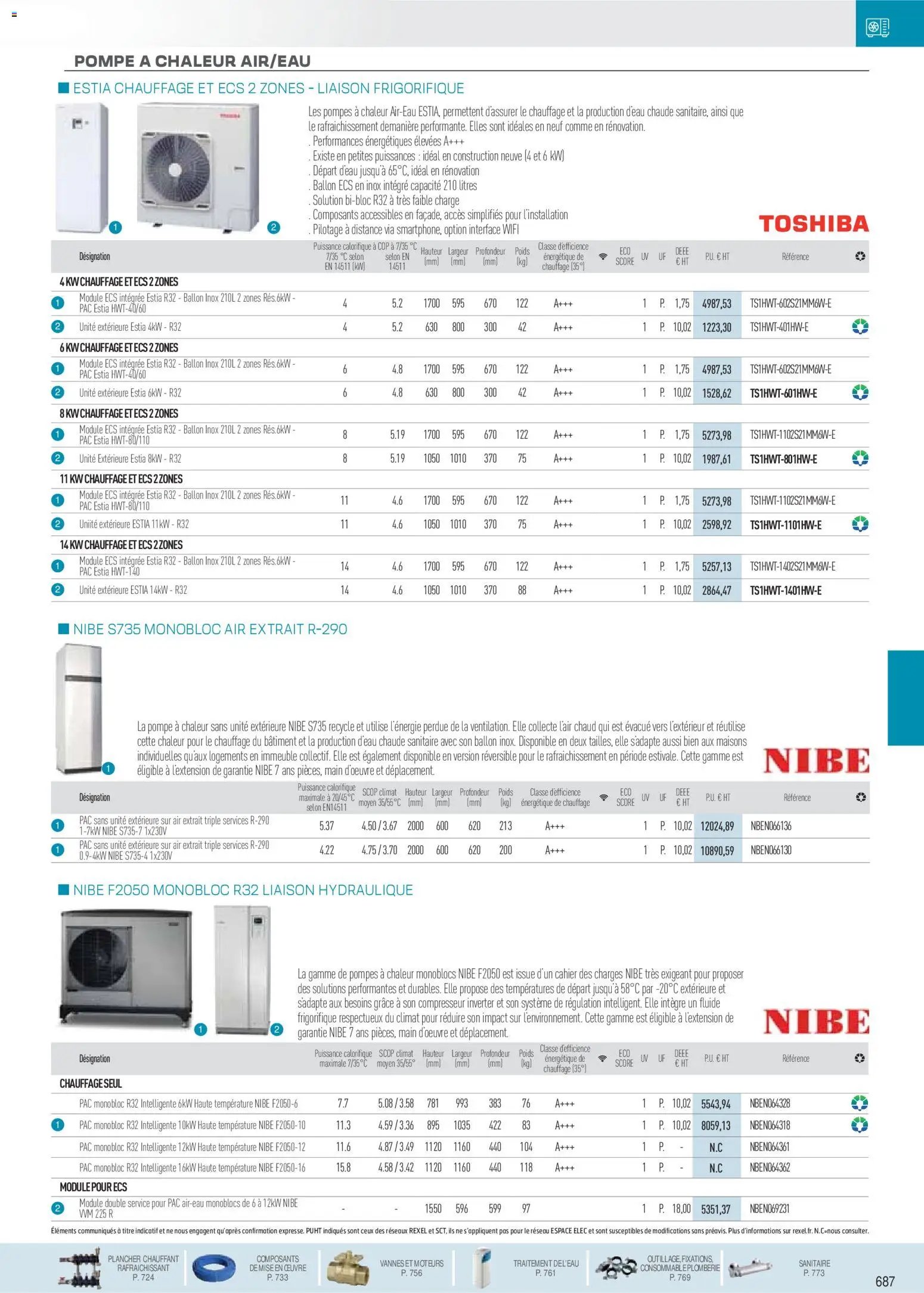 Rexel catalogue à partir du 01/12/2025 Chauffage Hydraulique, PAC Air-Eau, Plomberie et Sanitaire