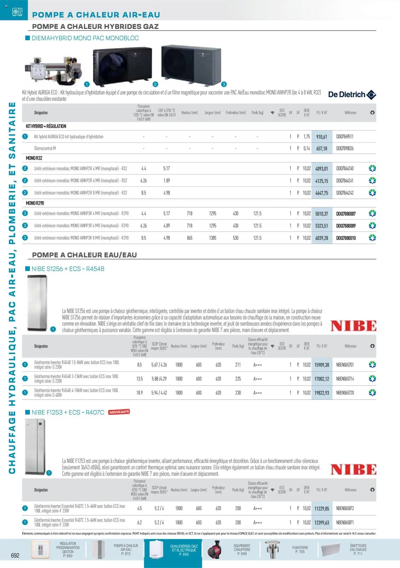 Rexel catalogue à partir du 01/12/2025 Chauffage Hydraulique, PAC Air-Eau, Plomberie et Sanitaire