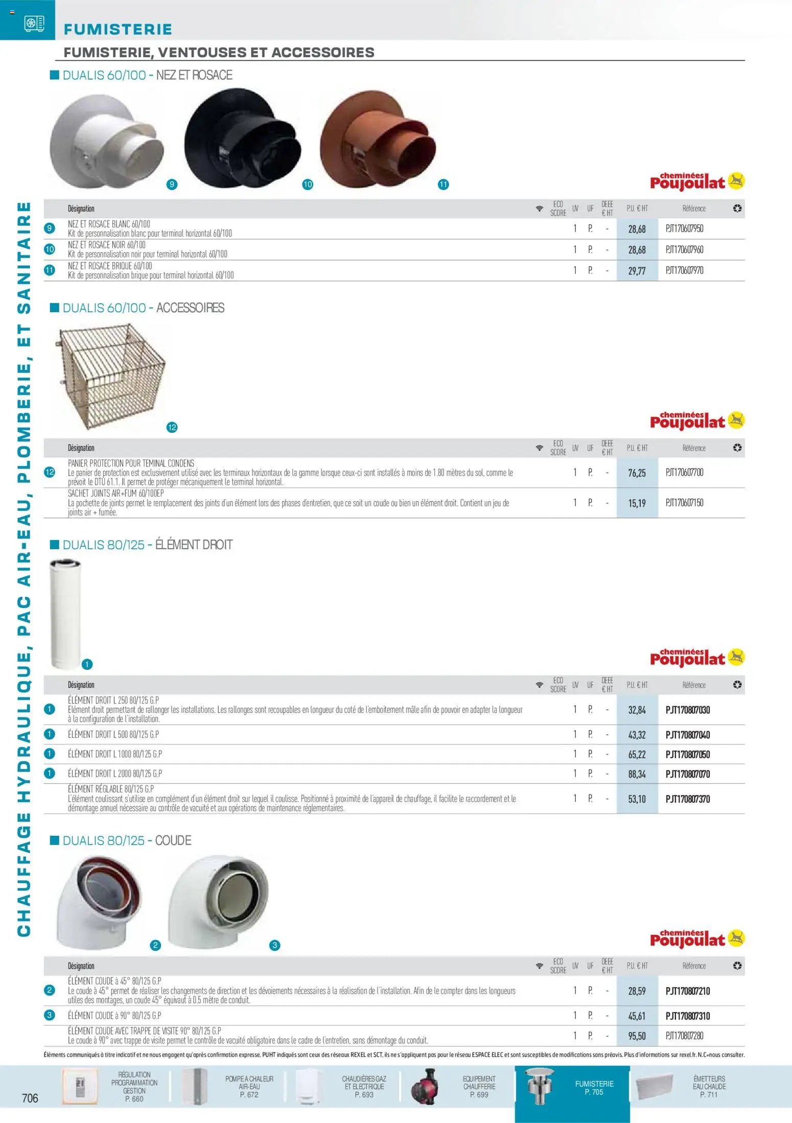 Rexel catalogue à partir du 01/12/2025 Chauffage Hydraulique, PAC Air-Eau, Plomberie et Sanitaire