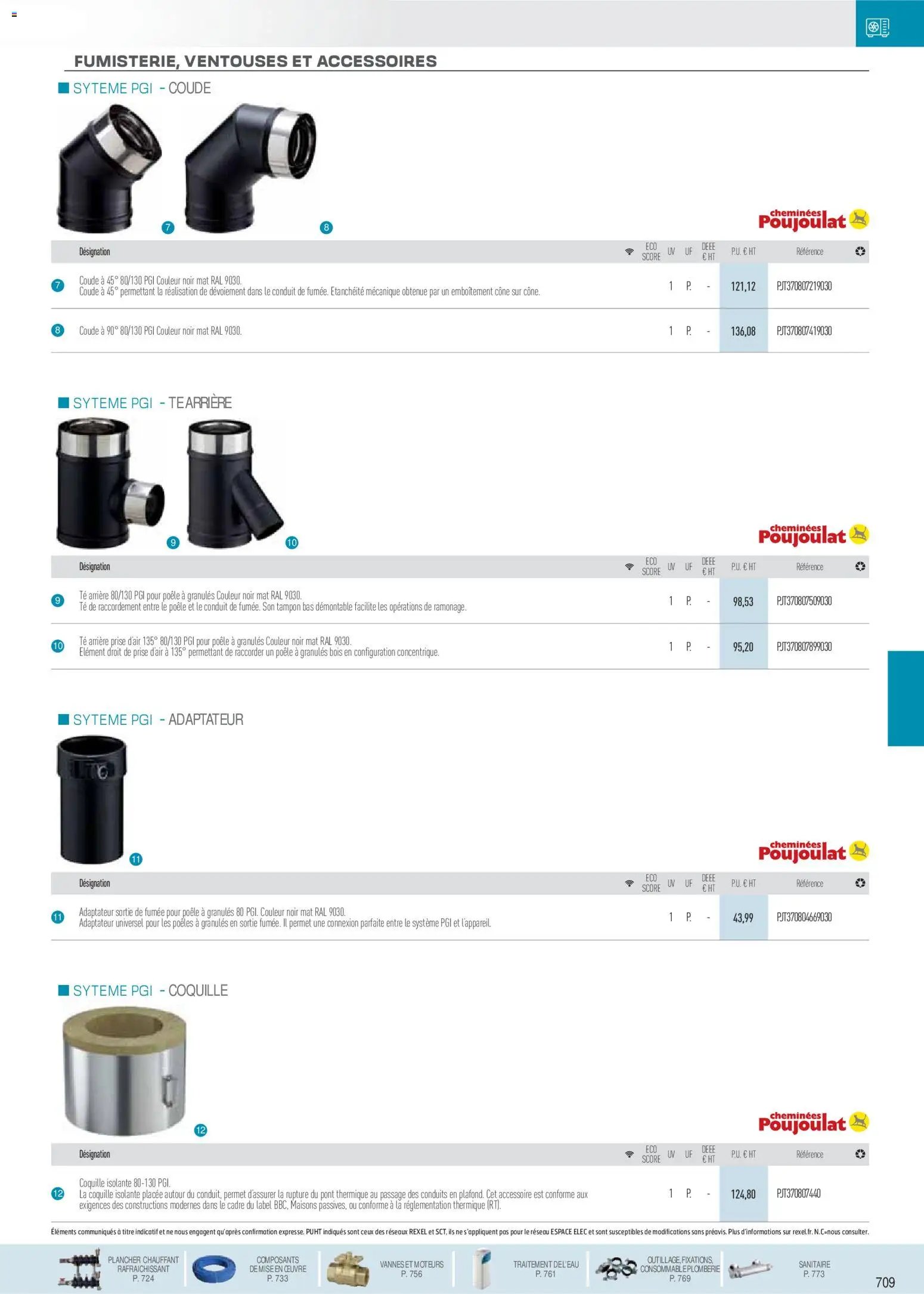 Rexel catalogue à partir du 01/12/2025 Chauffage Hydraulique, PAC Air-Eau, Plomberie et Sanitaire