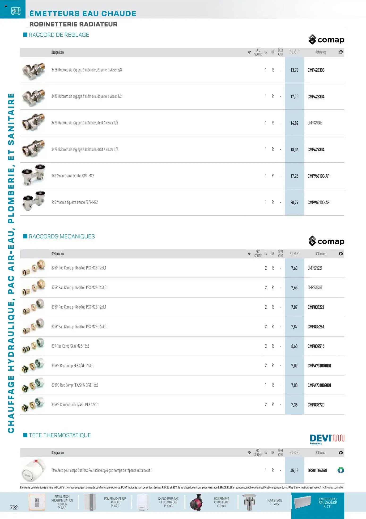 Rexel catalogue à partir du 01/12/2025 Chauffage Hydraulique, PAC Air-Eau, Plomberie et Sanitaire