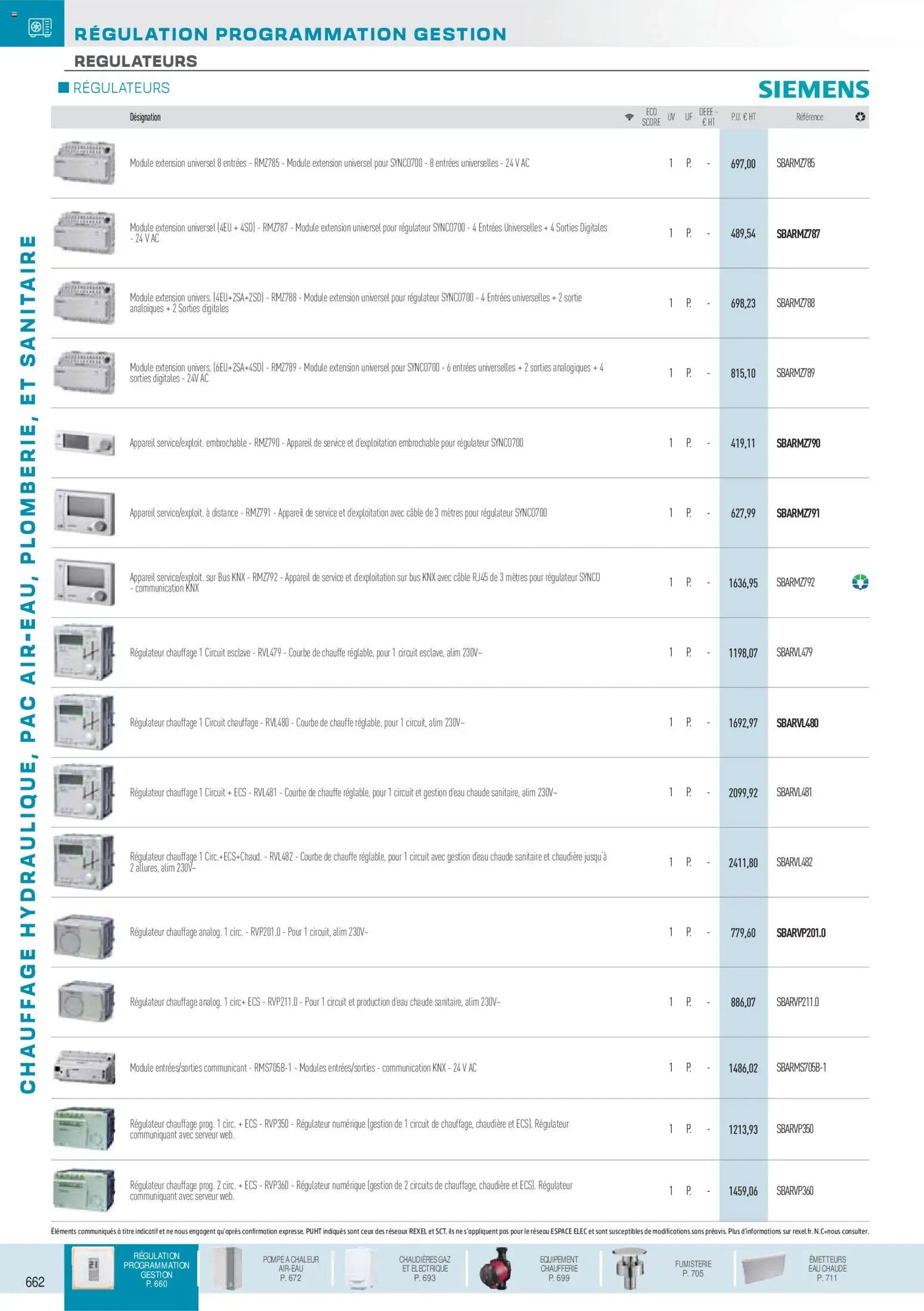 Rexel catalogue à partir du 01/12/2025 Chauffage Hydraulique, PAC Air-Eau, Plomberie et Sanitaire