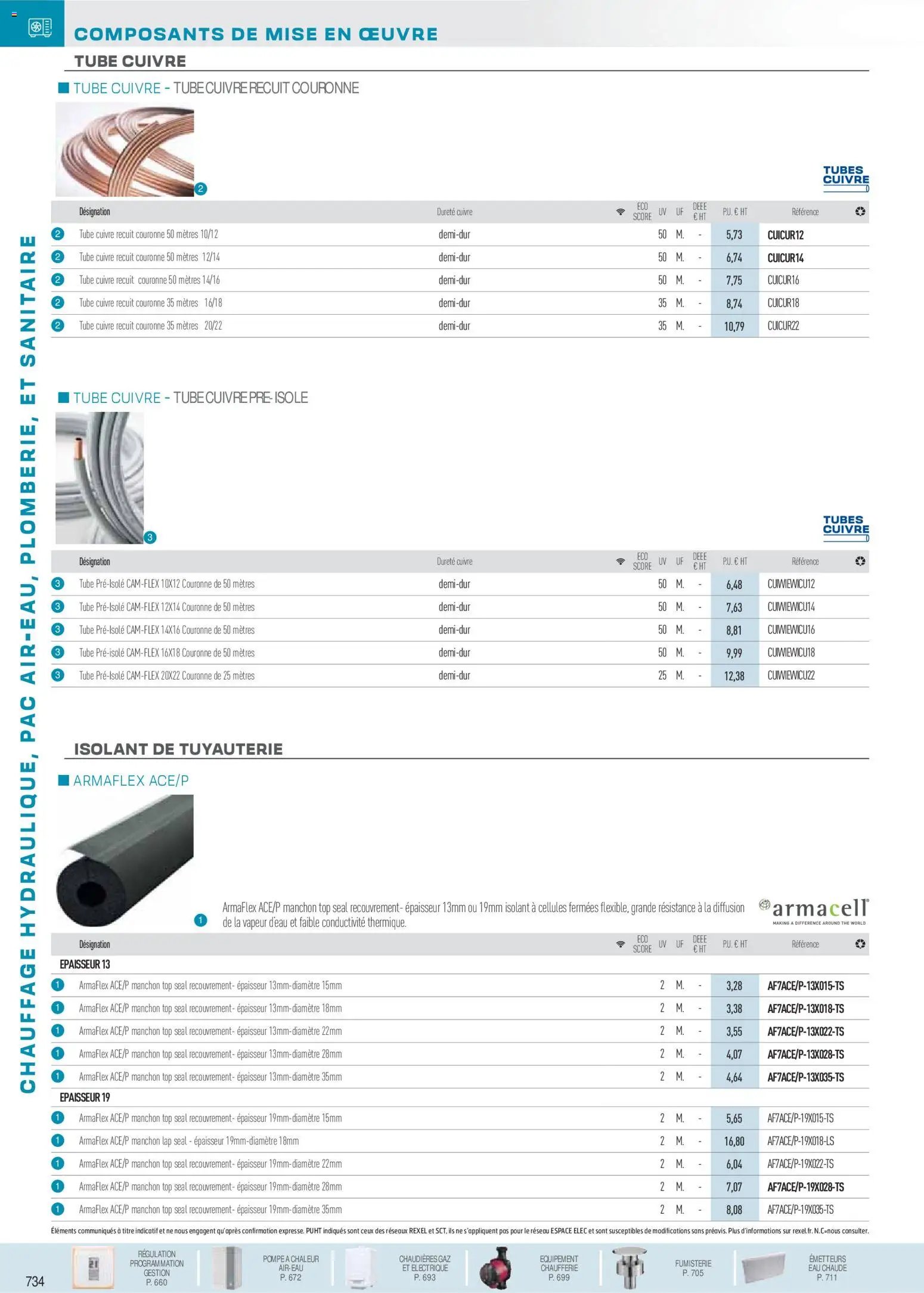 Rexel catalogue à partir du 01/12/2025 Chauffage Hydraulique, PAC Air-Eau, Plomberie et Sanitaire