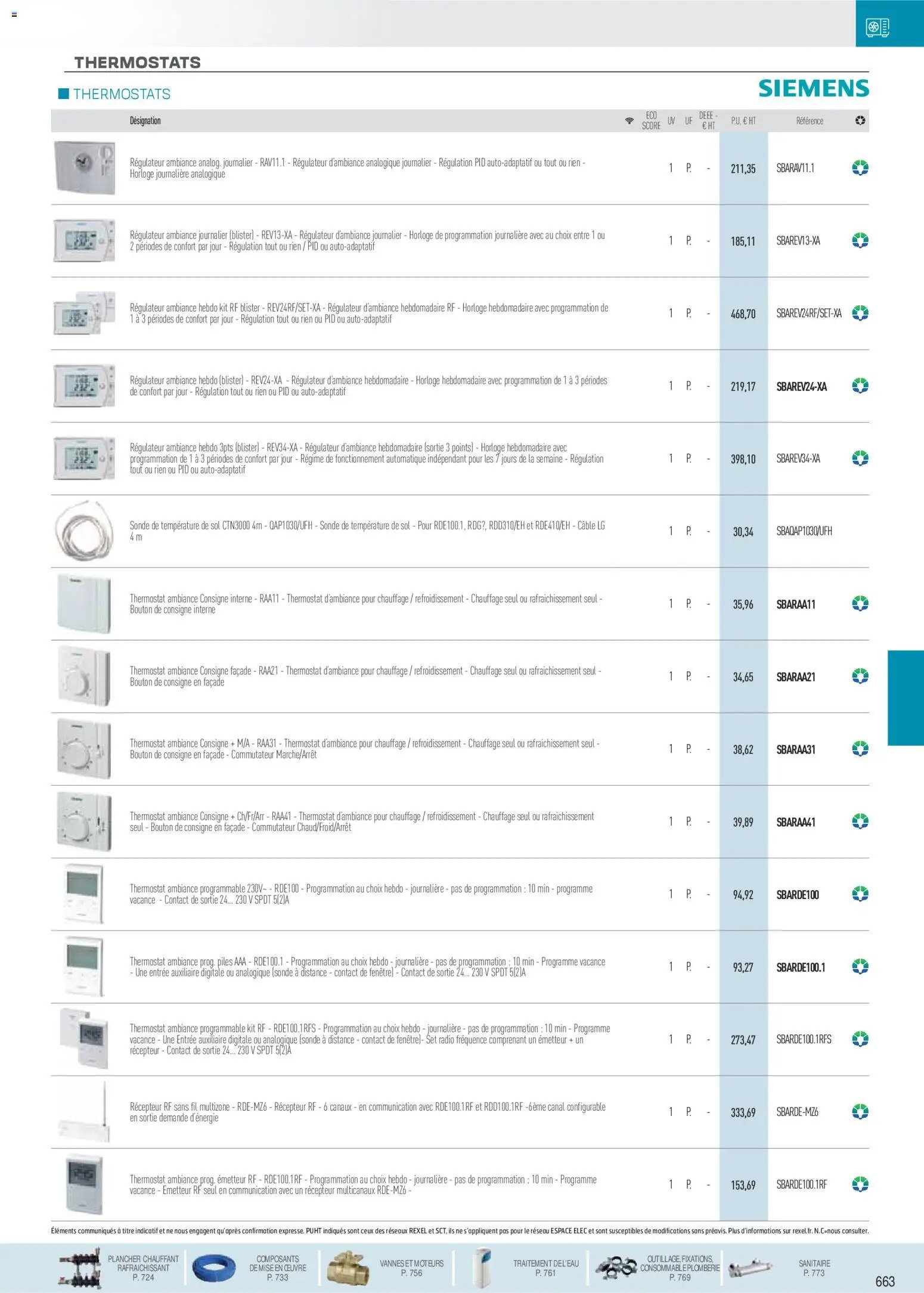 Rexel catalogue à partir du 01/12/2025 Chauffage Hydraulique, PAC Air-Eau, Plomberie et Sanitaire