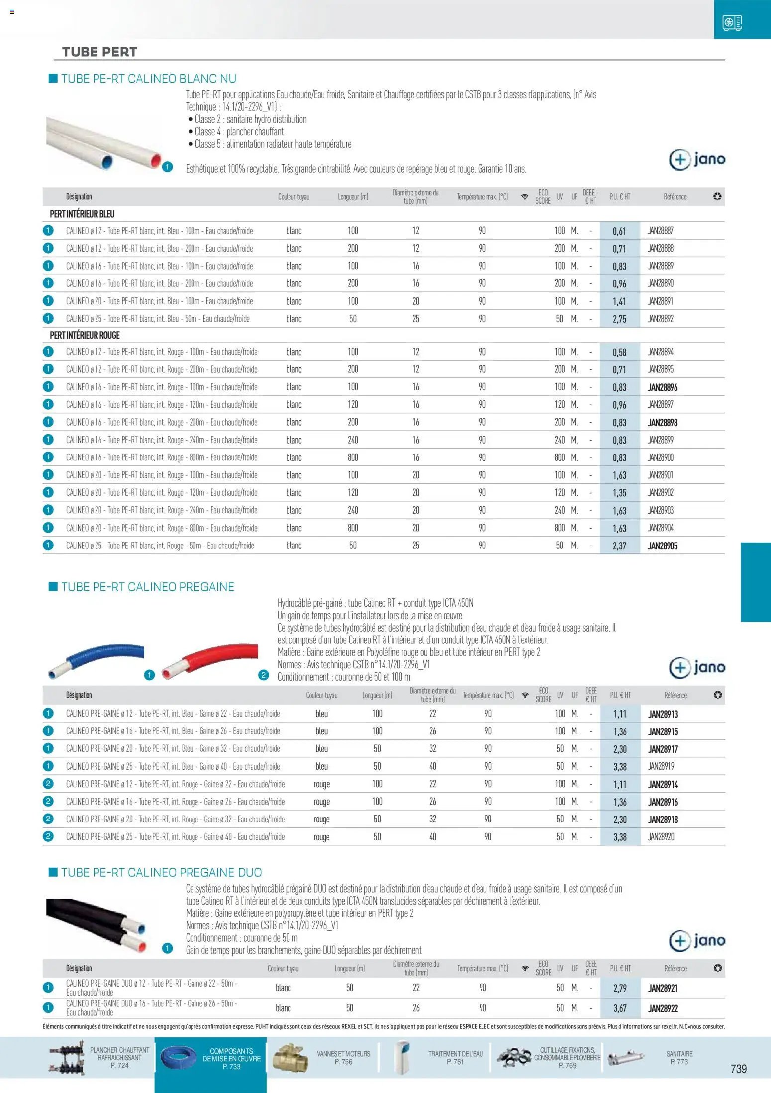 Rexel catalogue à partir du 01/12/2025 Chauffage Hydraulique, PAC Air-Eau, Plomberie et Sanitaire