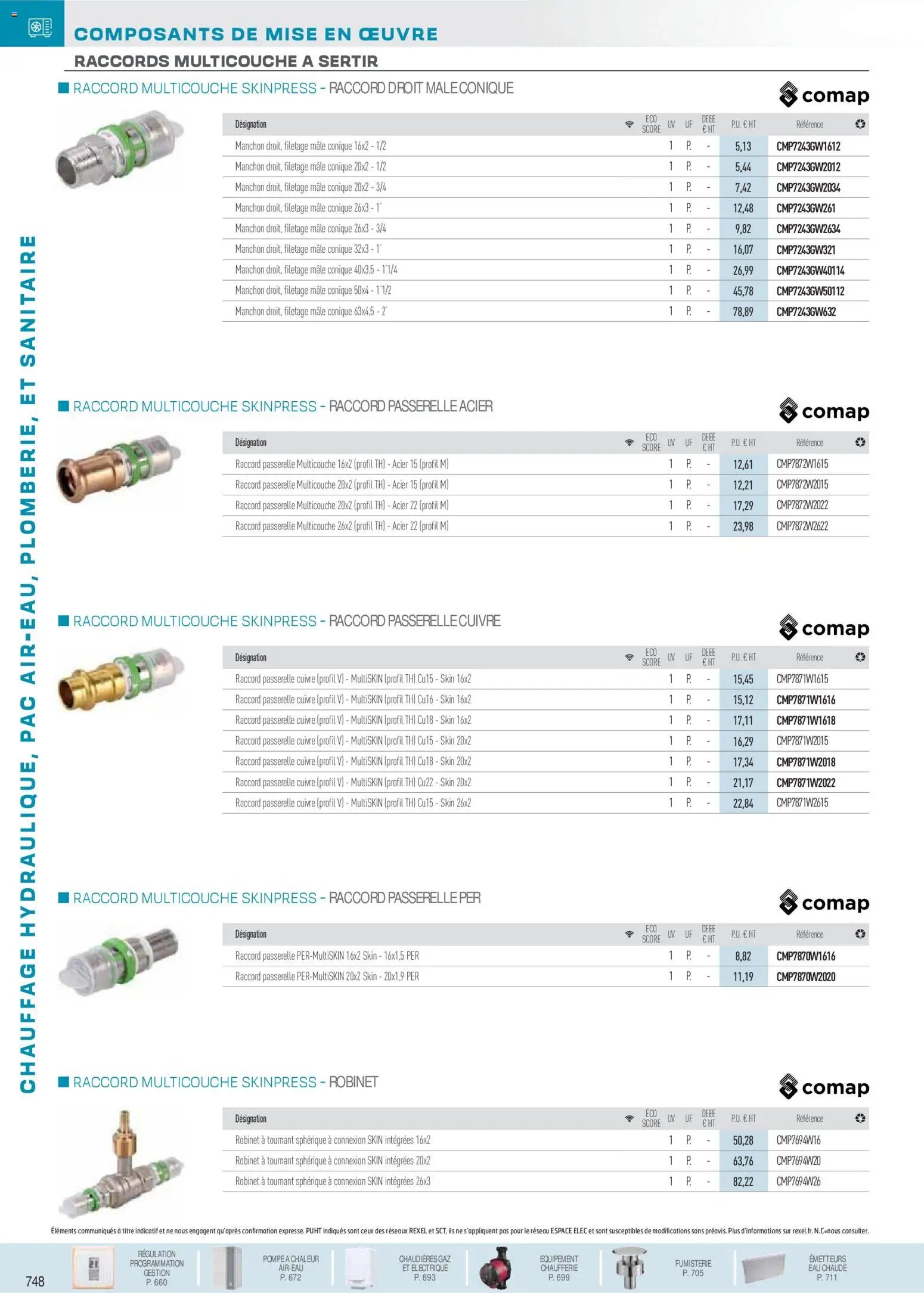 Rexel catalogue à partir du 01/12/2025 Chauffage Hydraulique, PAC Air-Eau, Plomberie et Sanitaire