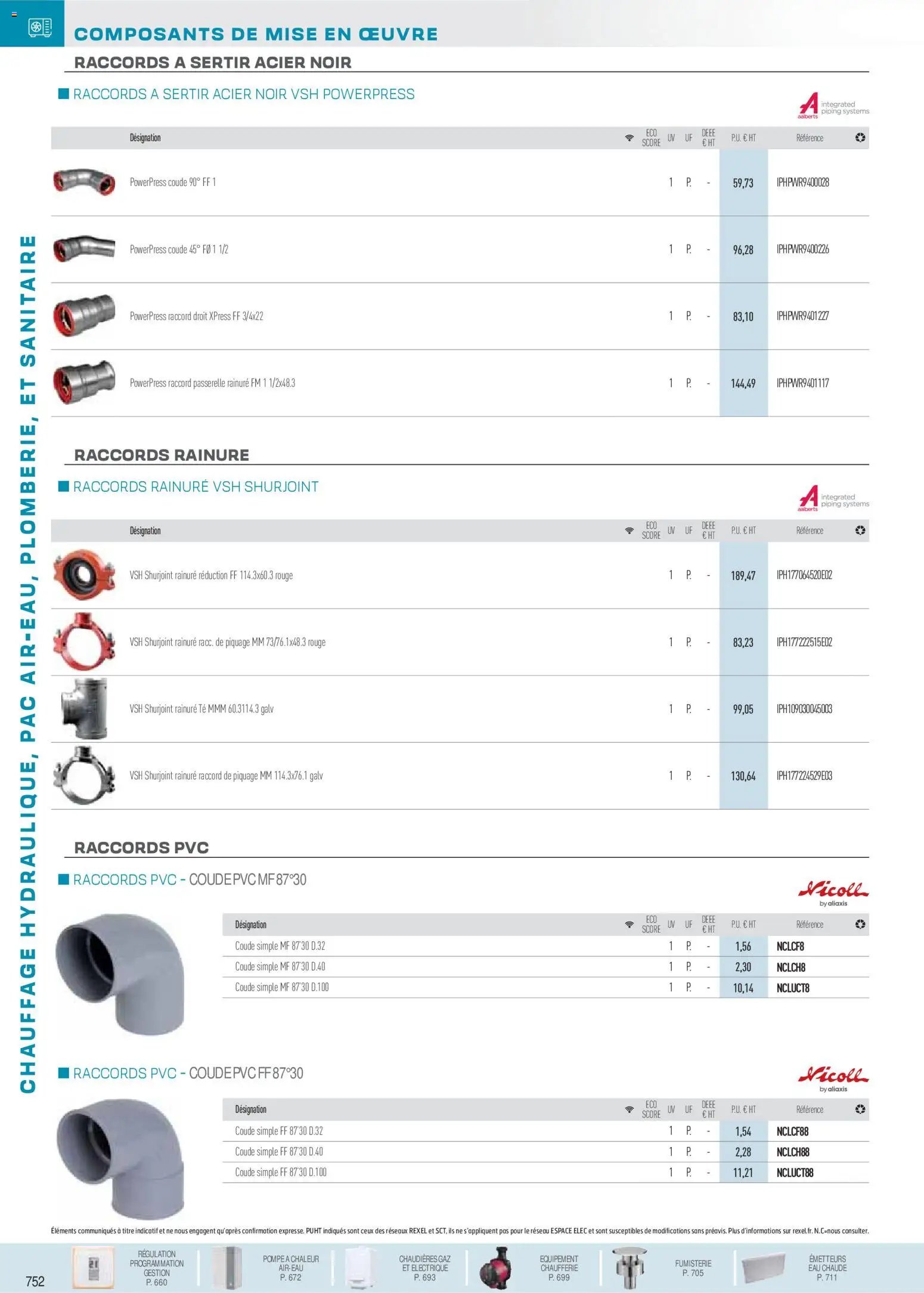 Rexel catalogue à partir du 01/12/2025 Chauffage Hydraulique, PAC Air-Eau, Plomberie et Sanitaire