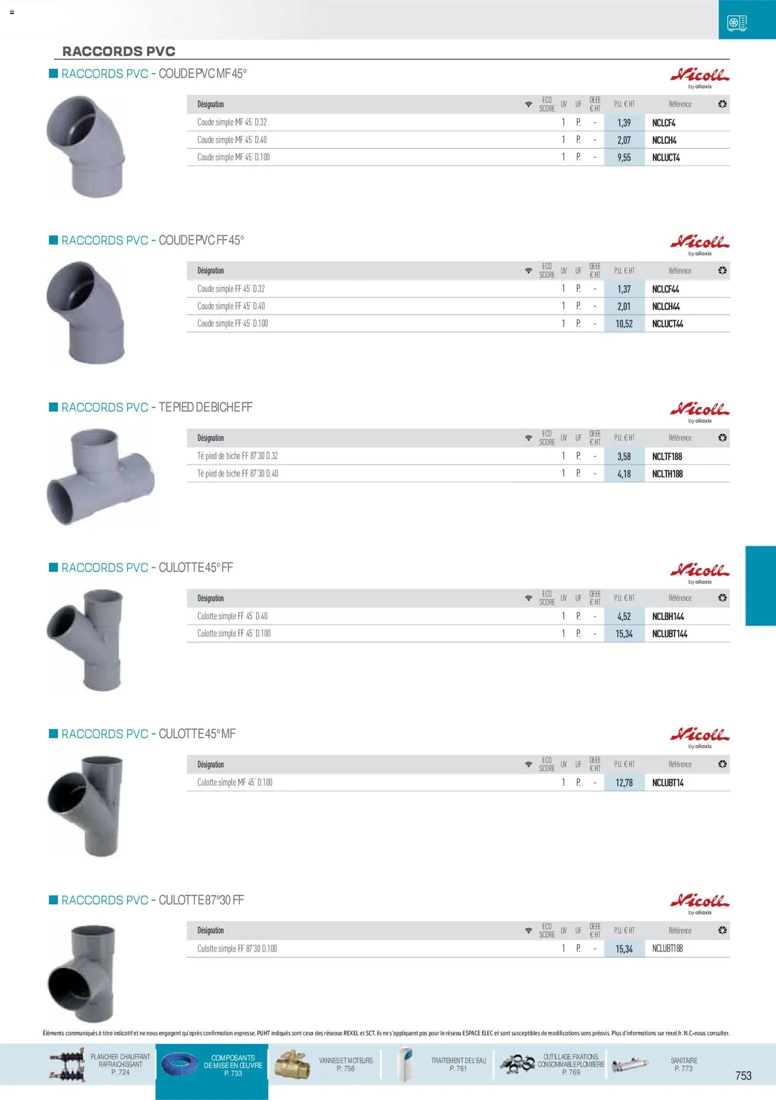 Rexel catalogue à partir du 01/12/2025 Chauffage Hydraulique, PAC Air-Eau, Plomberie et Sanitaire