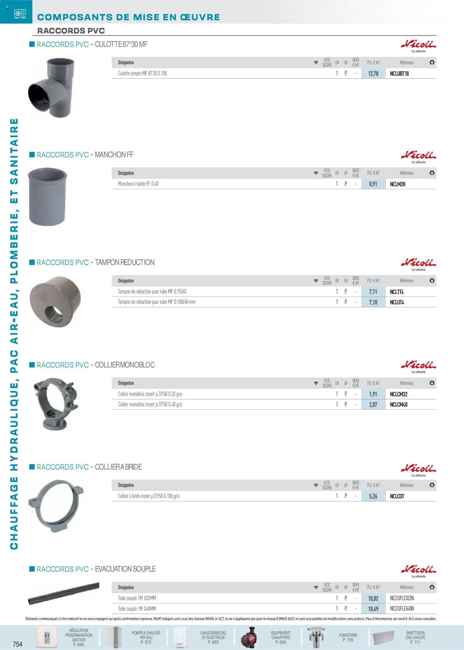 Rexel catalogue à partir du 01/12/2025 Chauffage Hydraulique, PAC Air-Eau, Plomberie et Sanitaire
