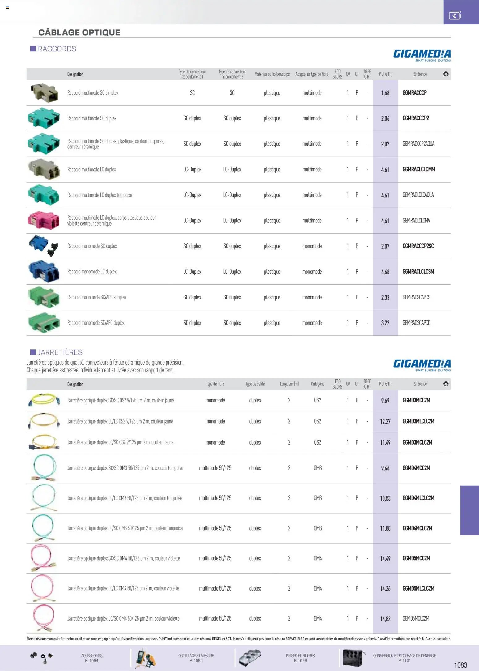 Rexel catalogue à partir du 18/11/2025 Brochure