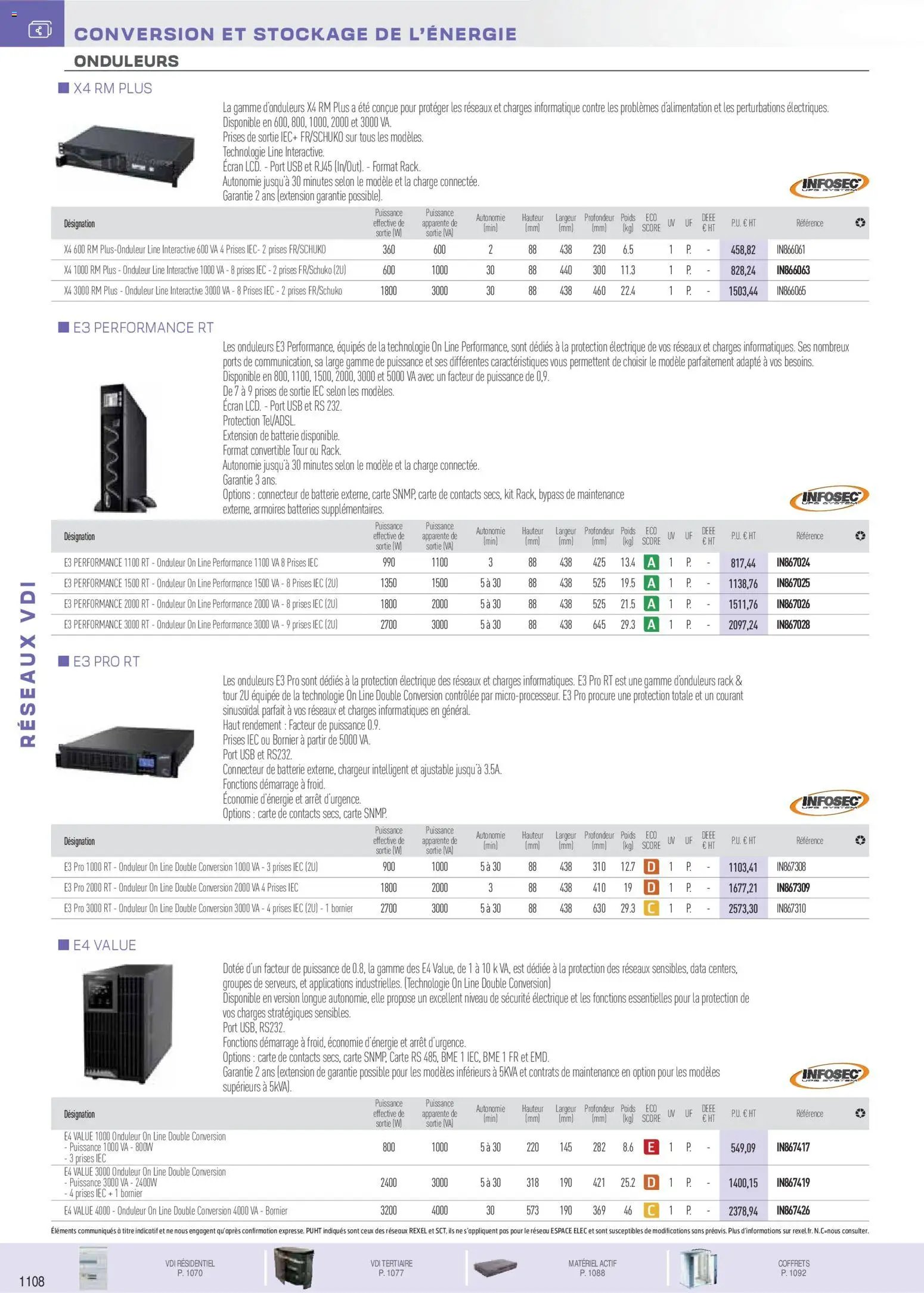 Rexel catalogue à partir du 18/11/2025 Brochure