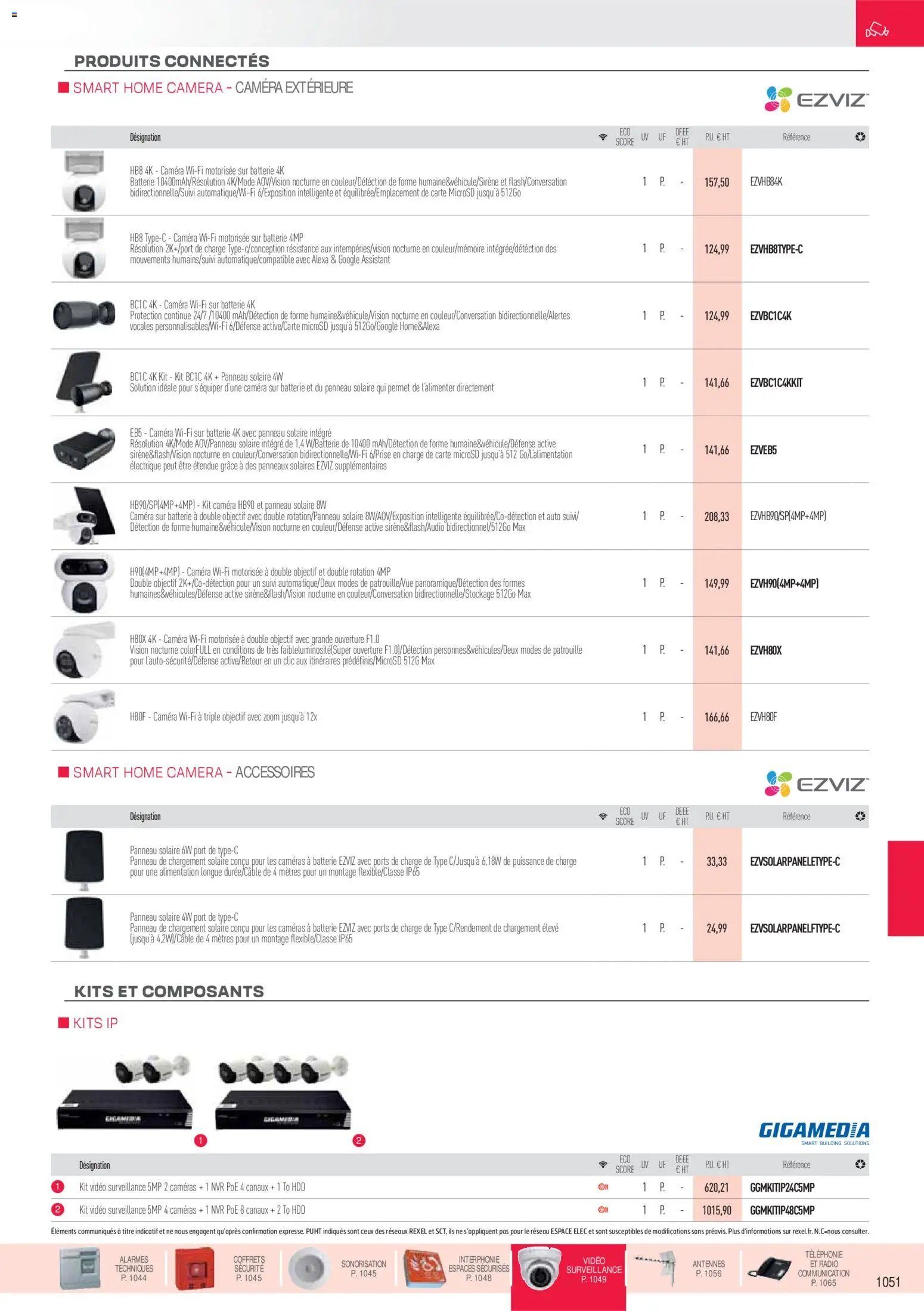 Rexel catalogue à partir du 18/11/2025 Brochure sécurité, communication