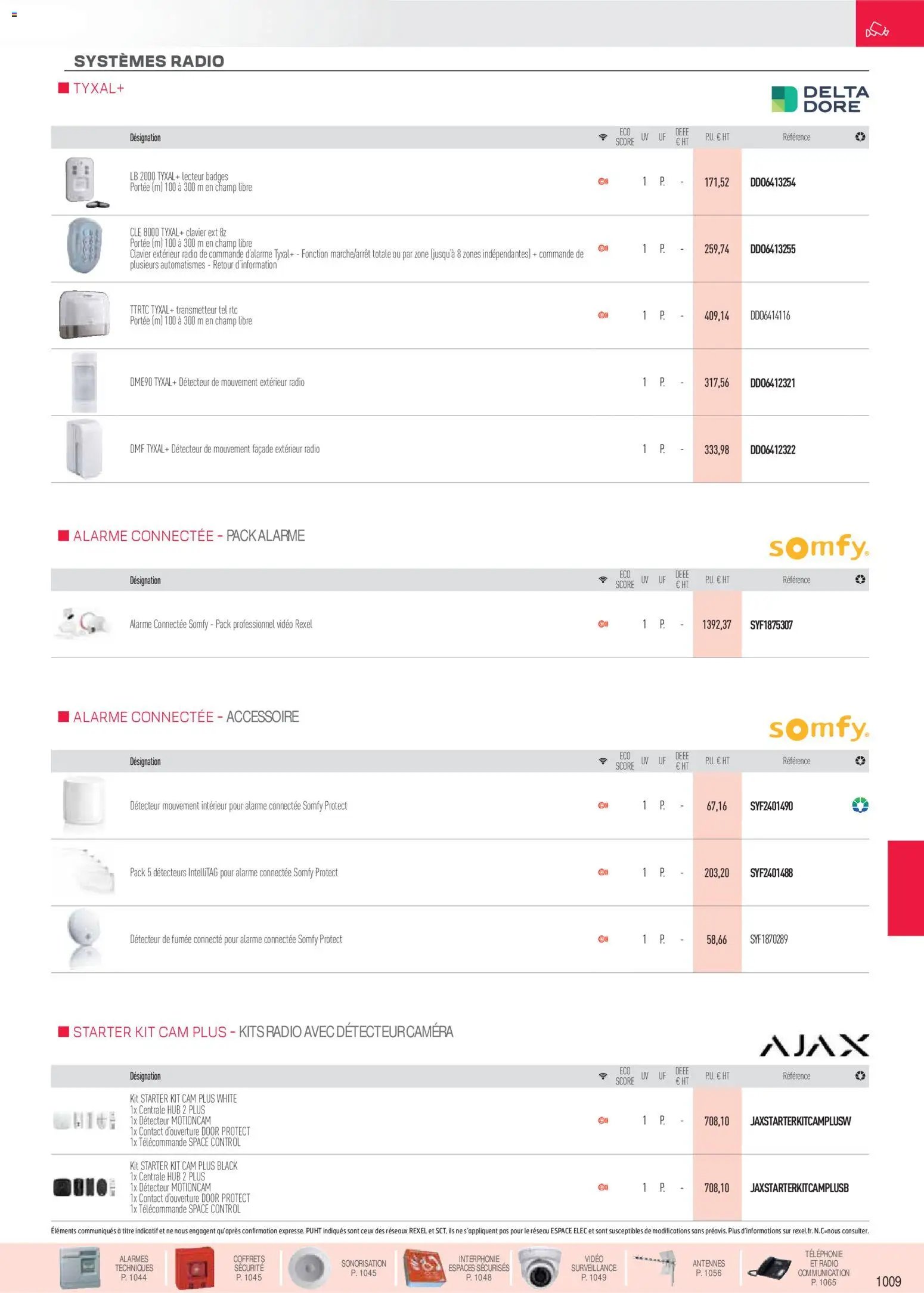 Rexel catalogue à partir du 18/11/2025 Brochure sécurité, communication