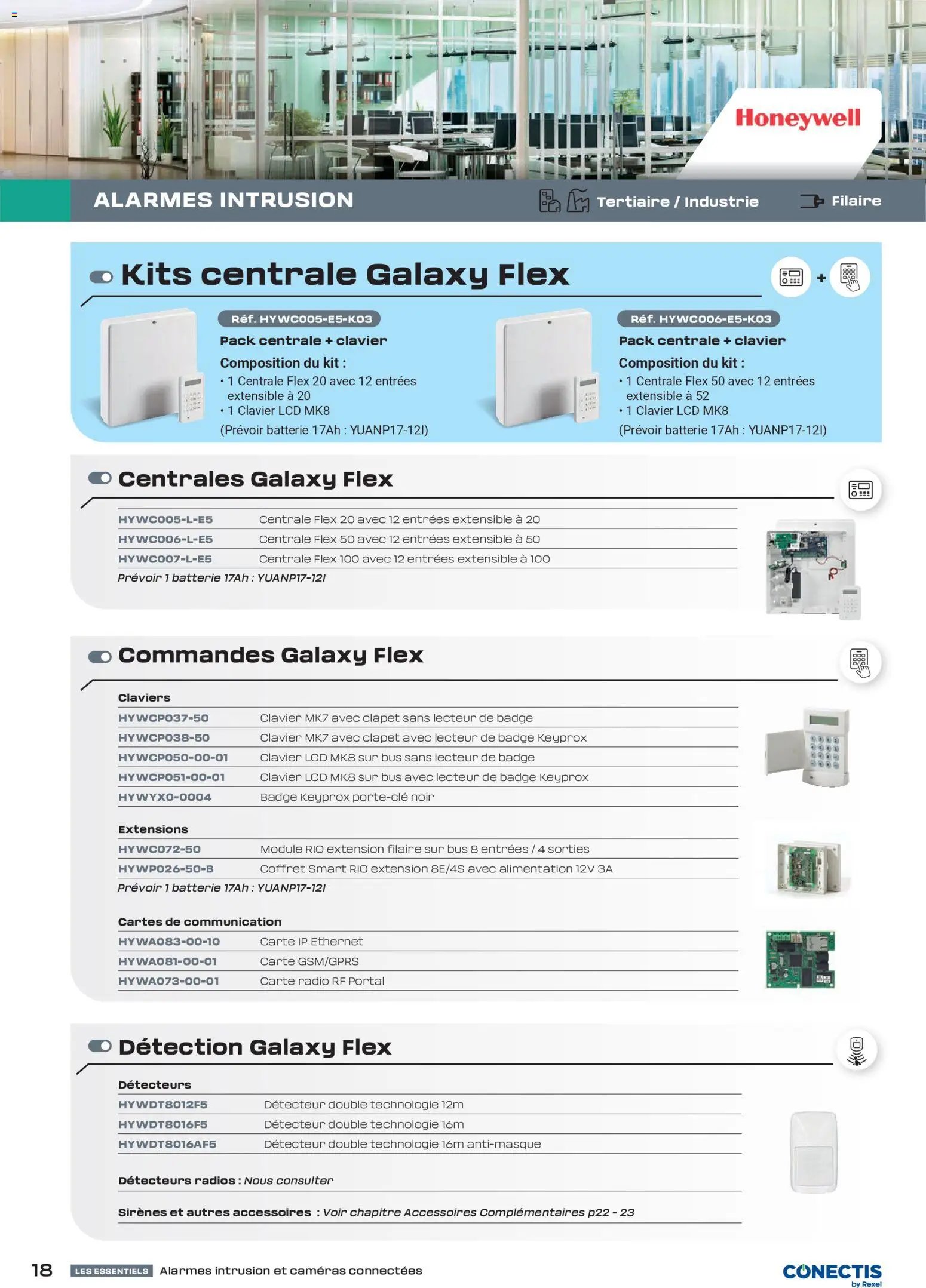 Rexel catalogue à partir du 15/04/2026 Rexel - Brochure les essentiels