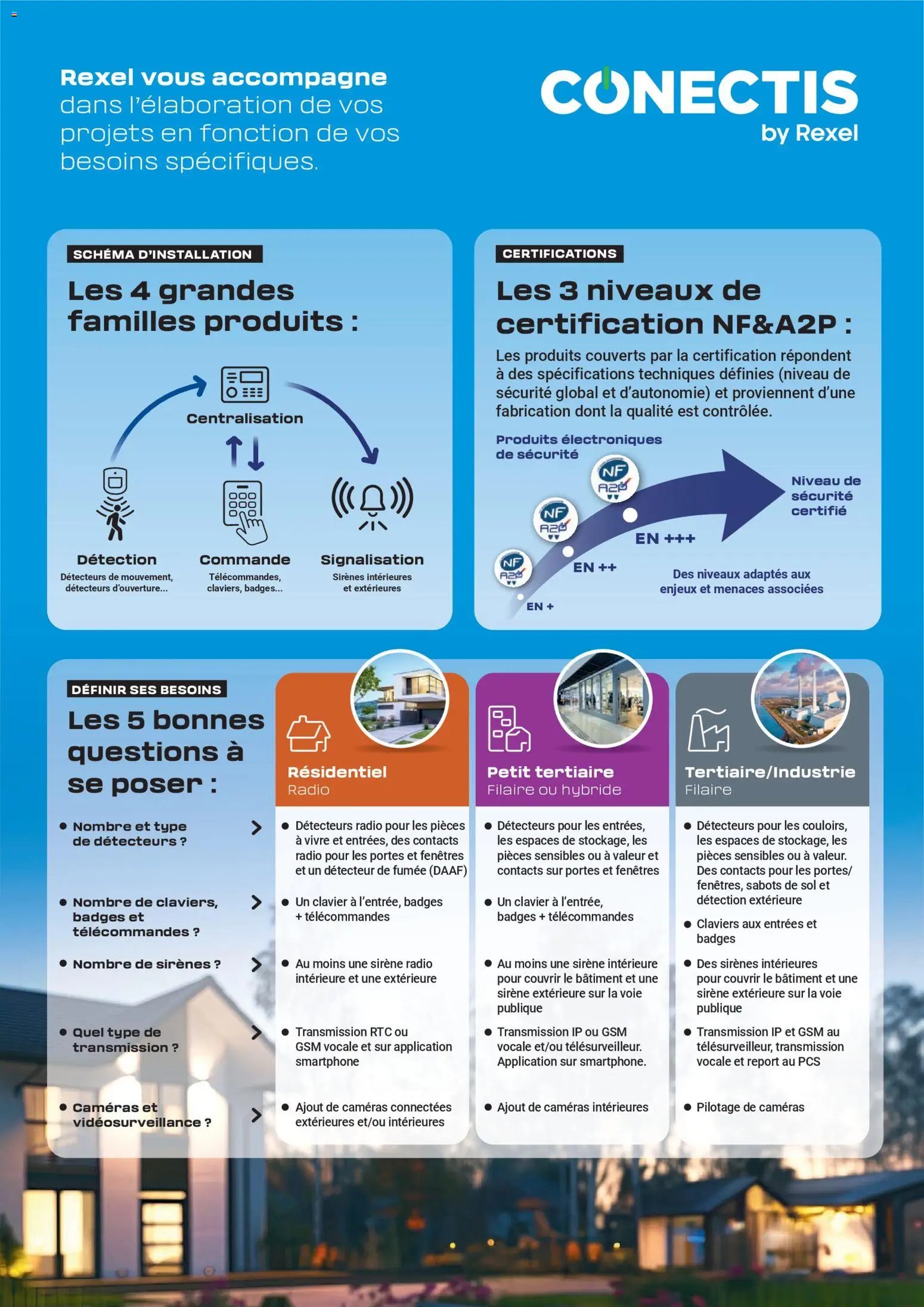 Rexel catalogue à partir du 15/04/2026 Rexel - Brochure les essentiels