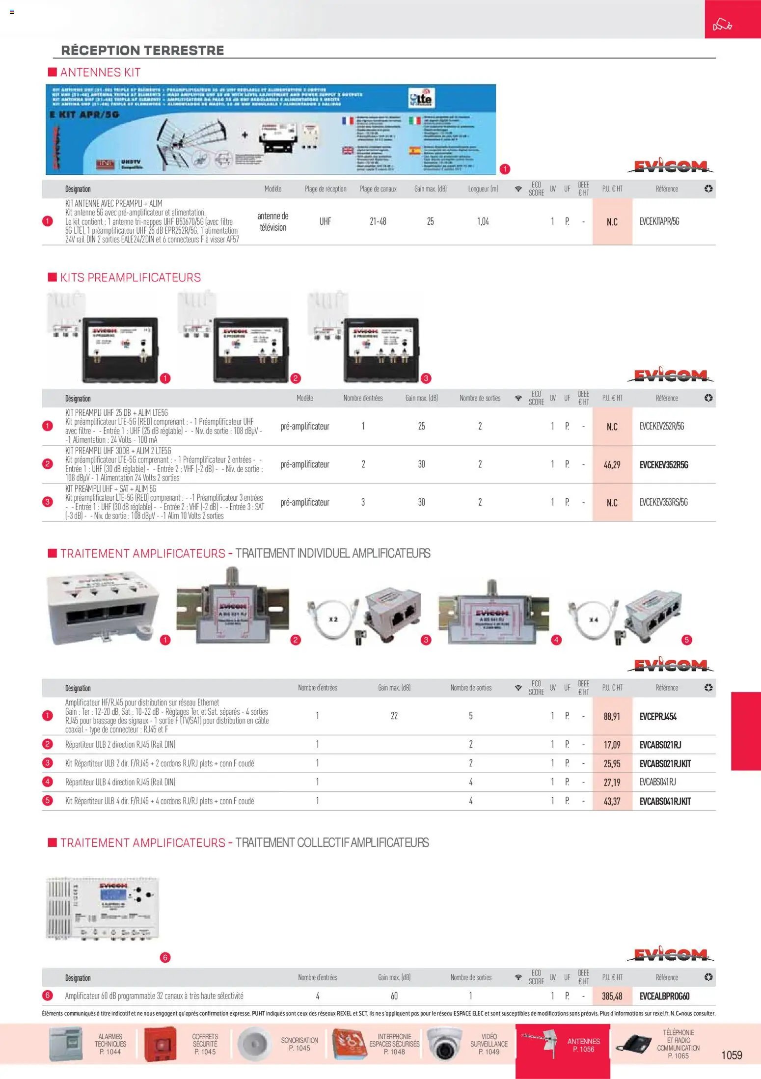Rexel catalogue à partir du 01/12/2025 Sécurité, Communication