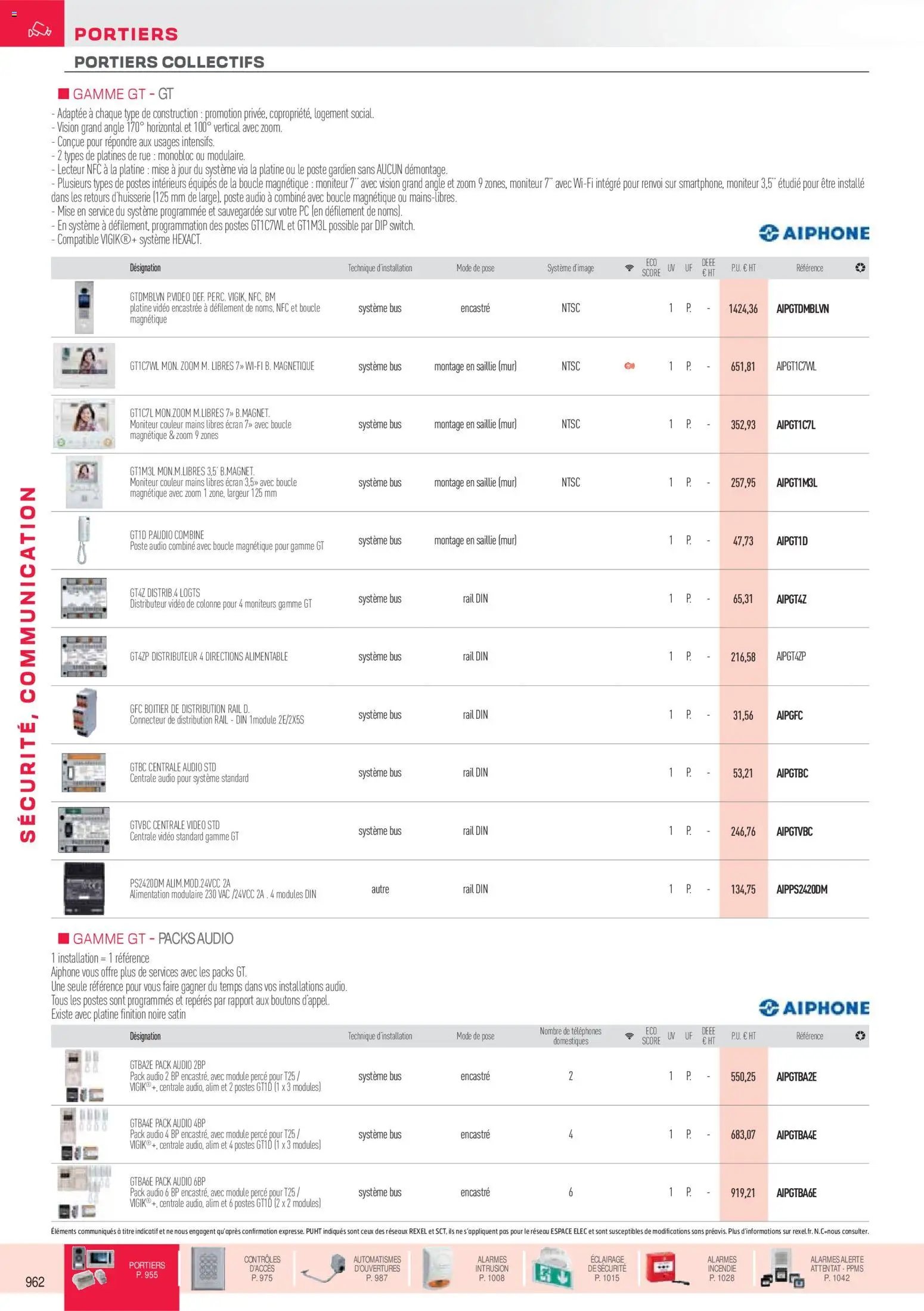 Rexel catalogue à partir du 01/12/2025 Sécurité, Communication