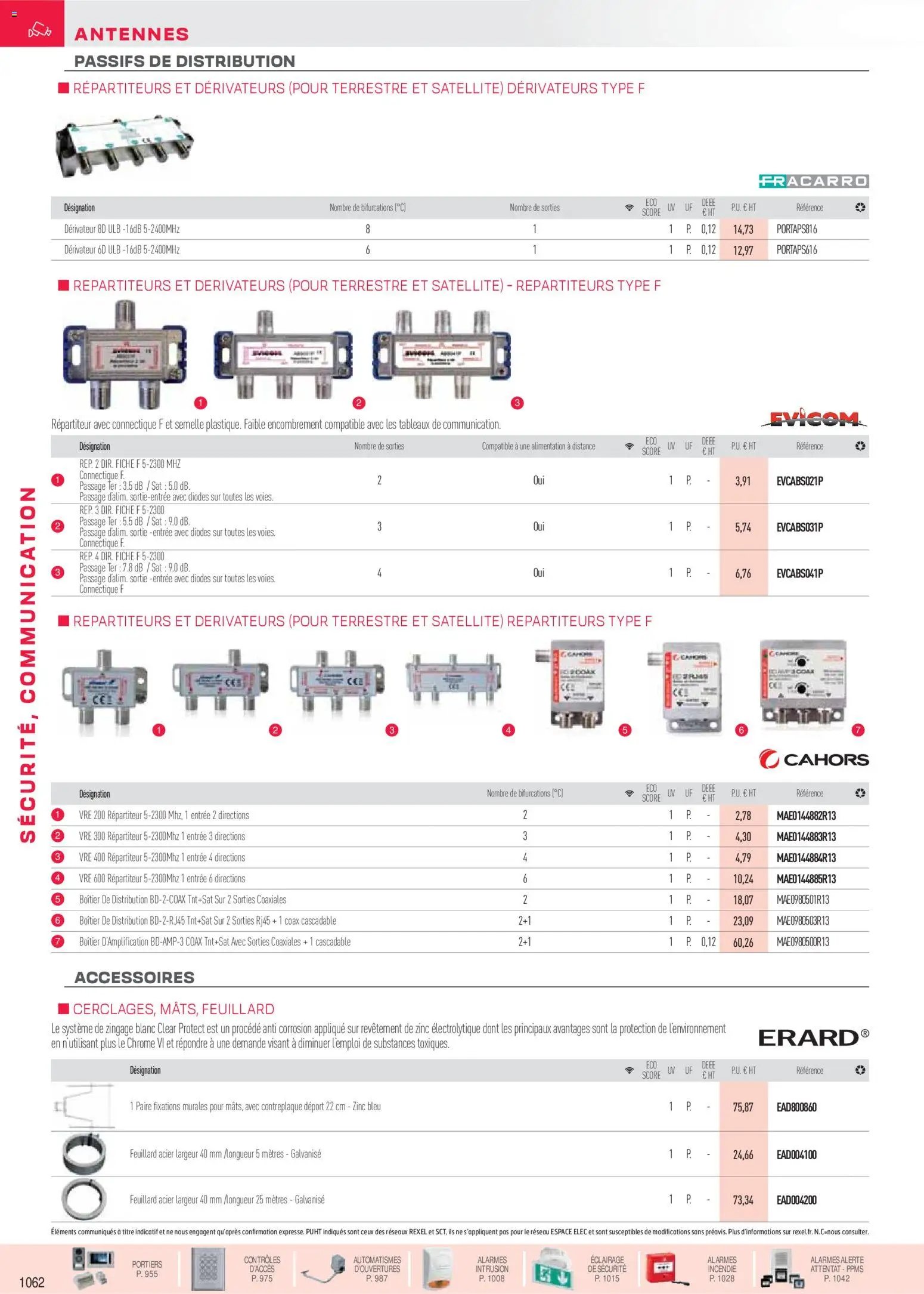 Rexel catalogue à partir du 01/12/2025 Sécurité, Communication