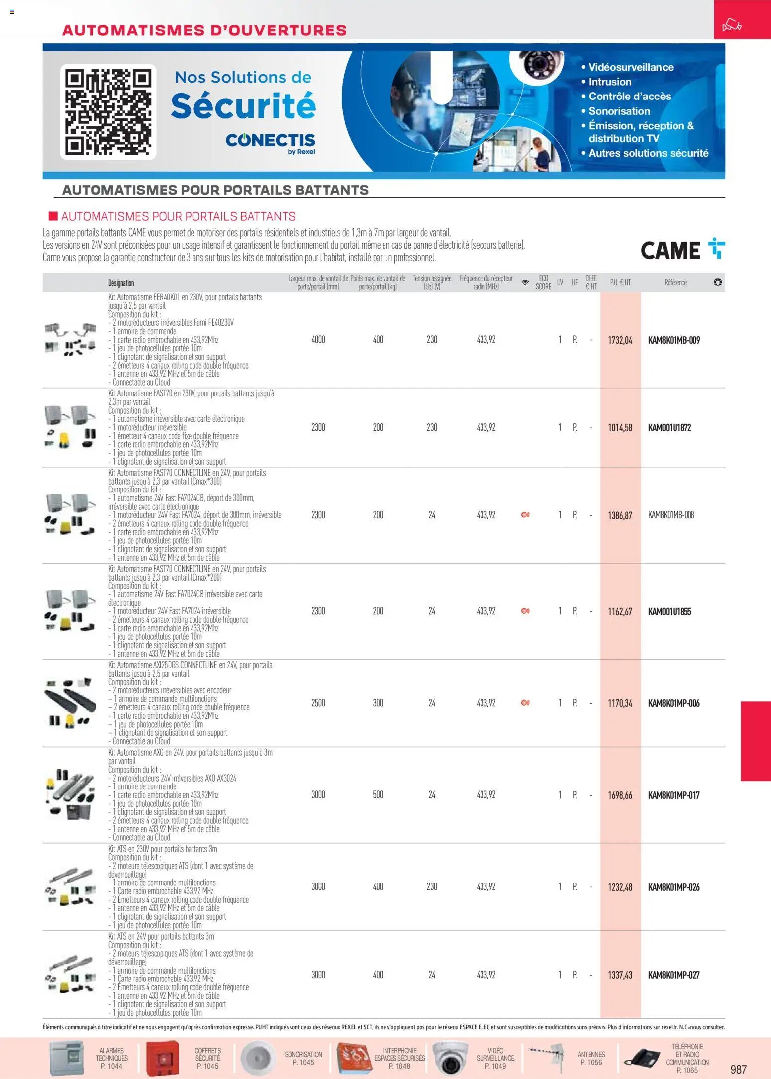 Rexel catalogue à partir du 01/12/2025 Sécurité, Communication