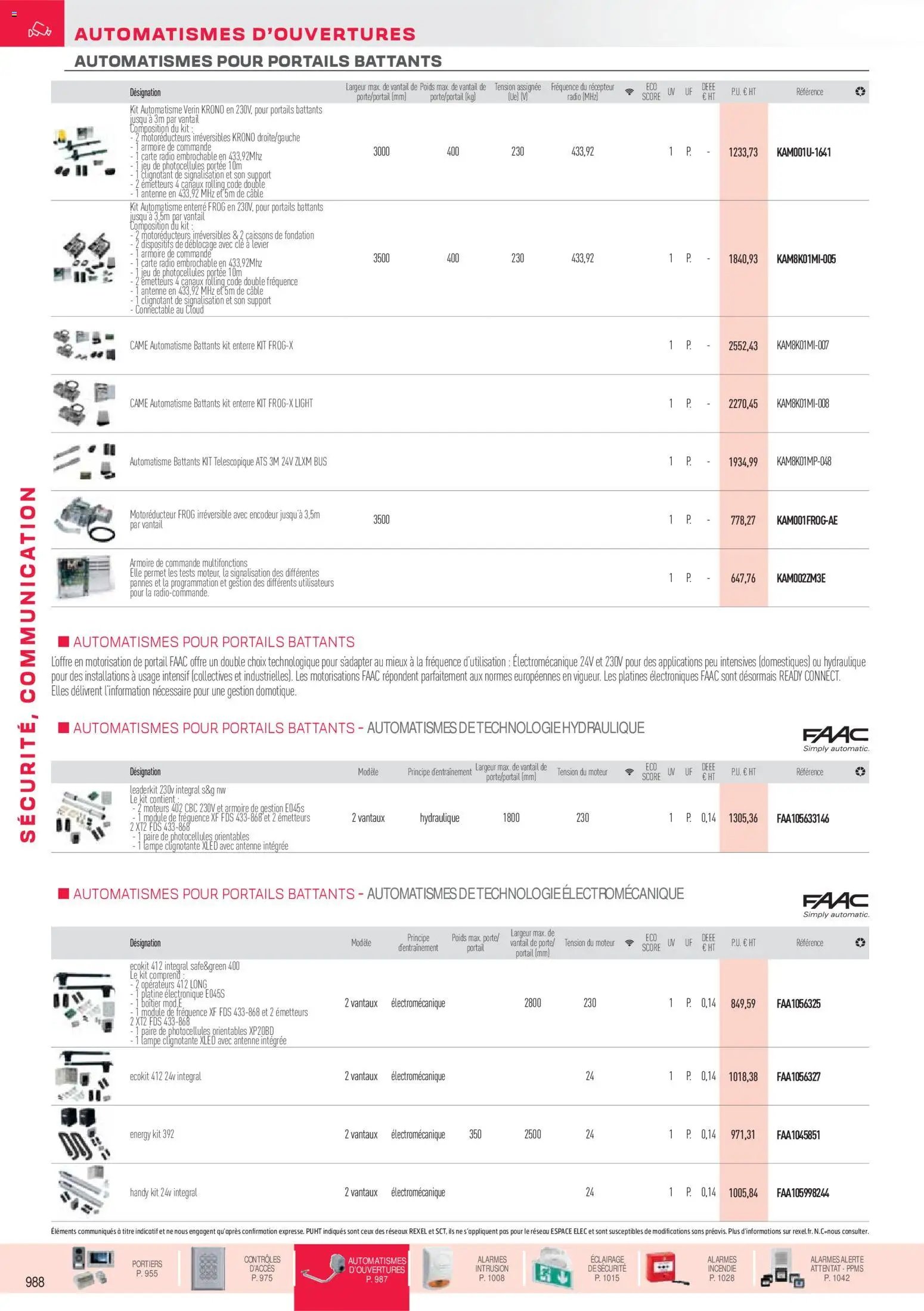 Rexel catalogue à partir du 01/12/2025 Sécurité, Communication