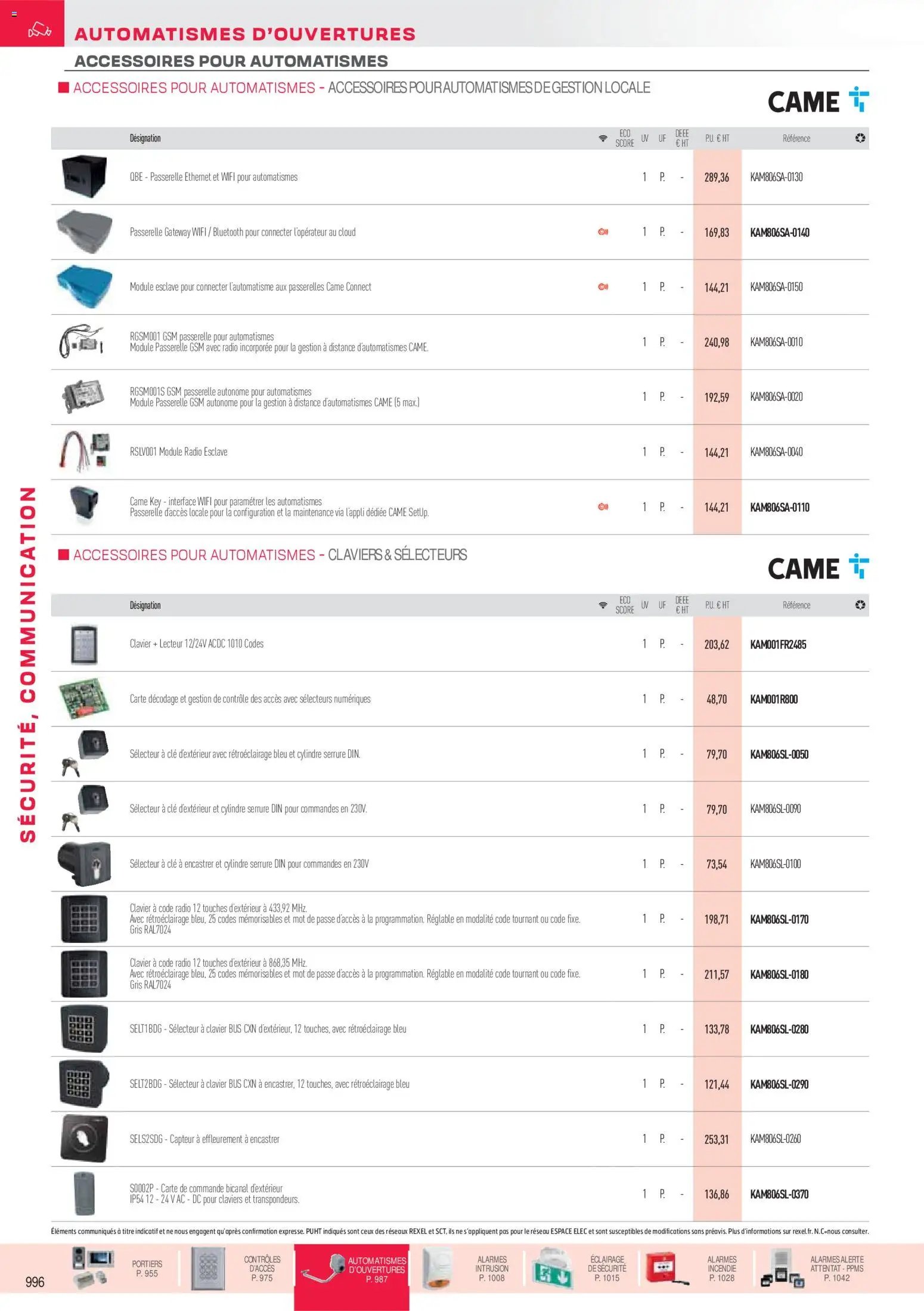 Rexel catalogue à partir du 01/12/2025 Sécurité, Communication