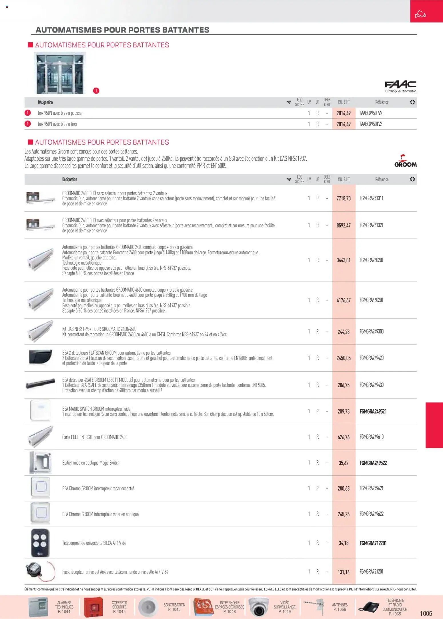 Rexel catalogue à partir du 01/12/2025 Sécurité, Communication