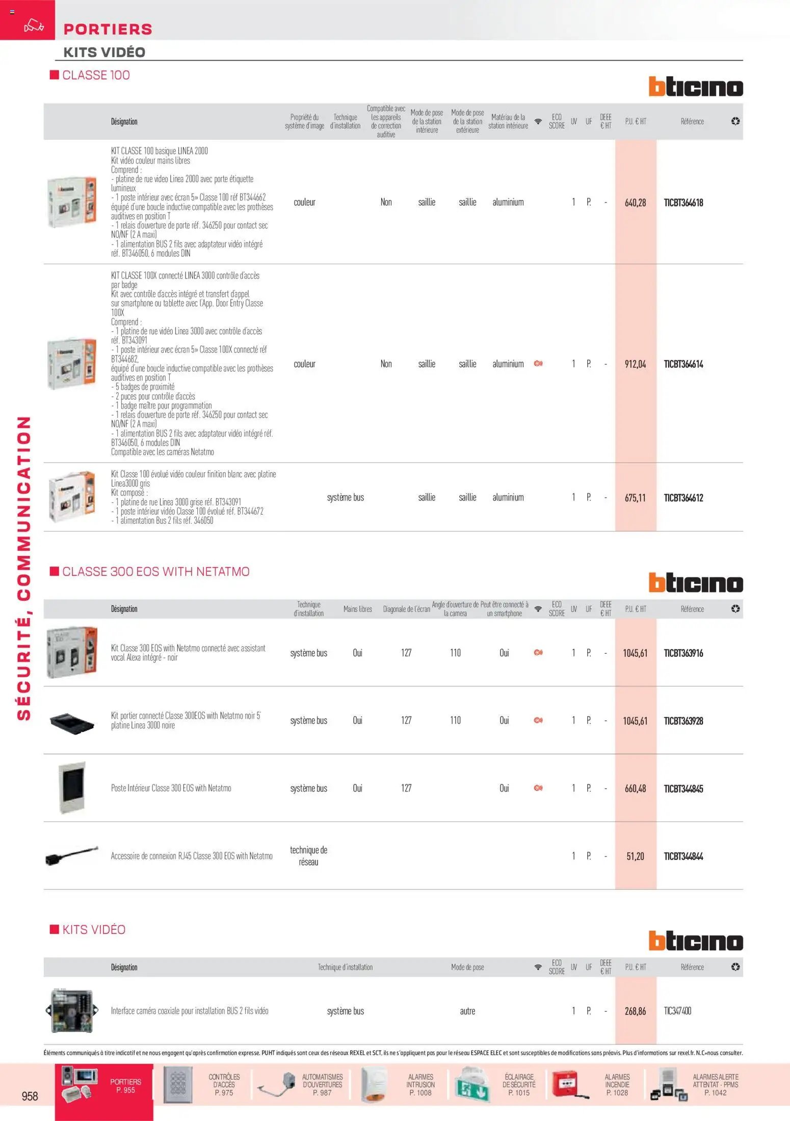 Rexel catalogue à partir du 01/12/2025 Sécurité, Communication