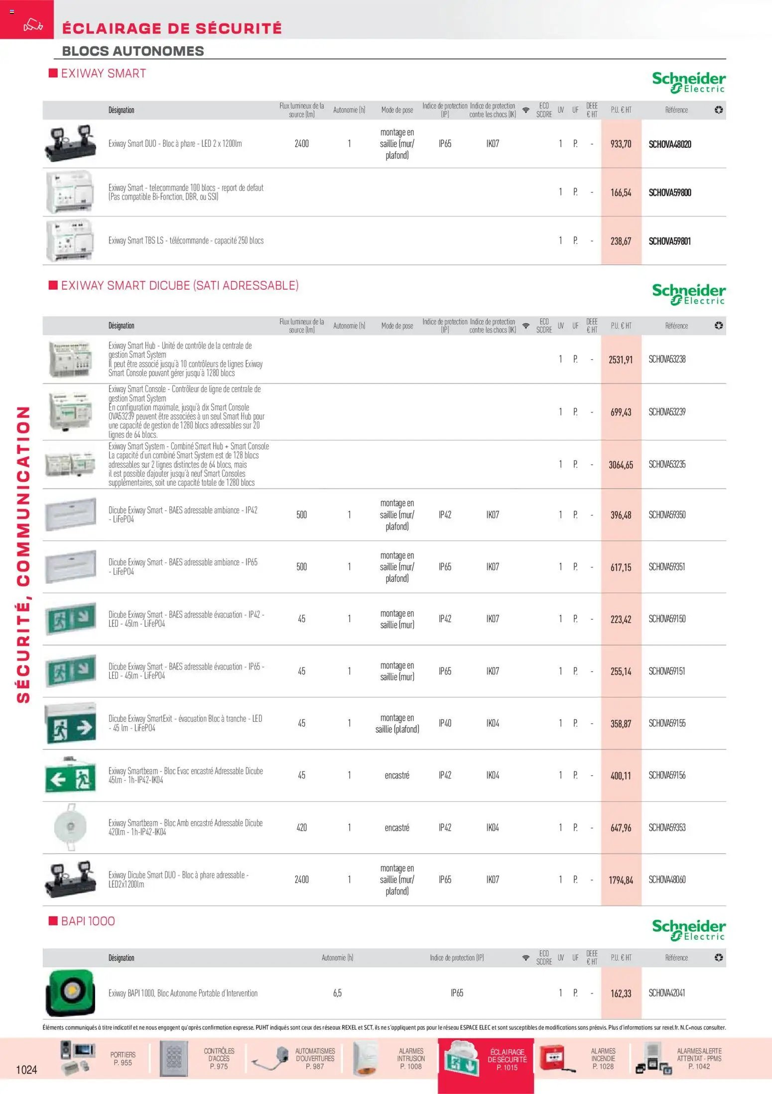 Rexel catalogue à partir du 01/12/2025 Sécurité, Communication