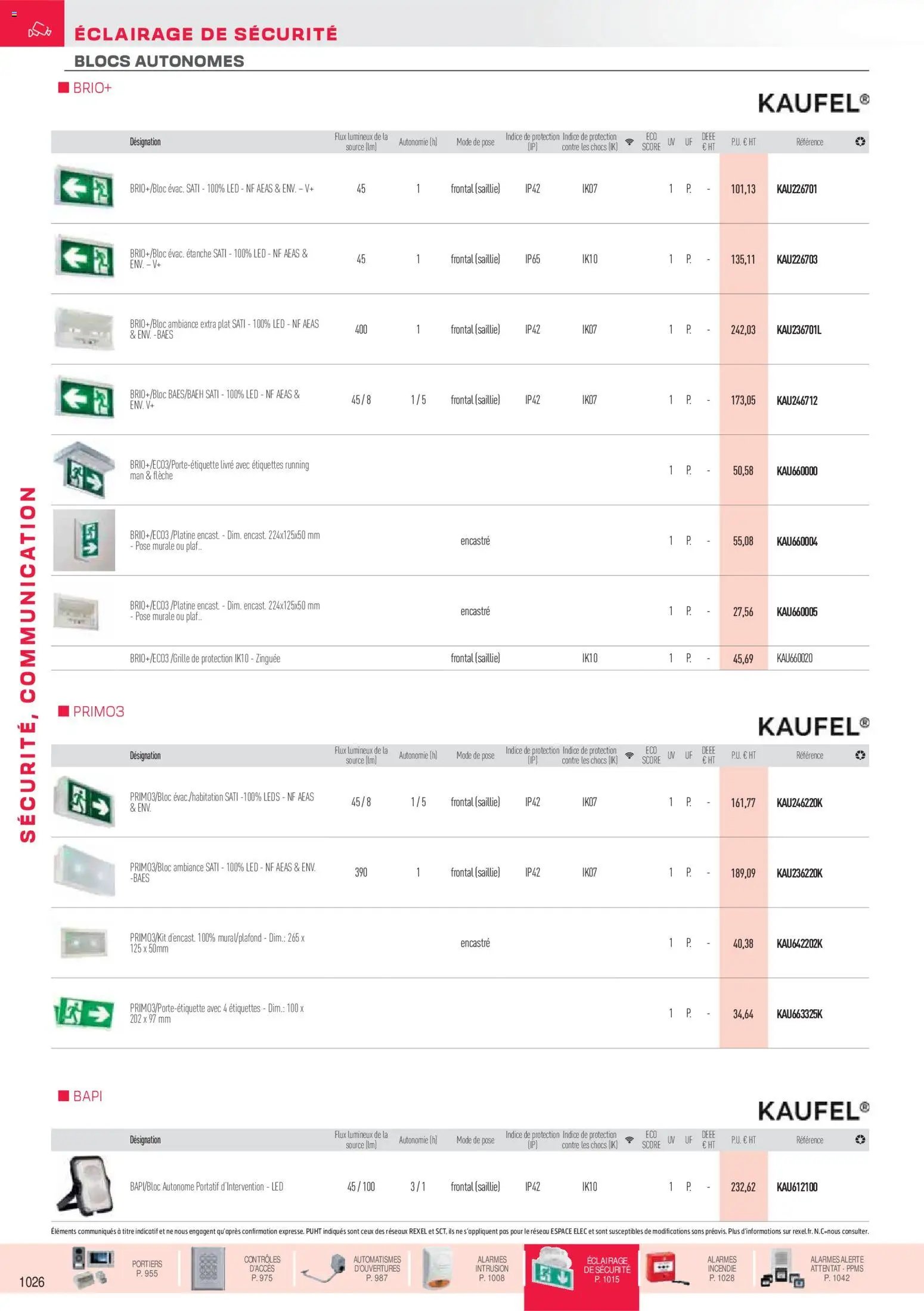 Rexel catalogue à partir du 01/12/2025 Sécurité, Communication