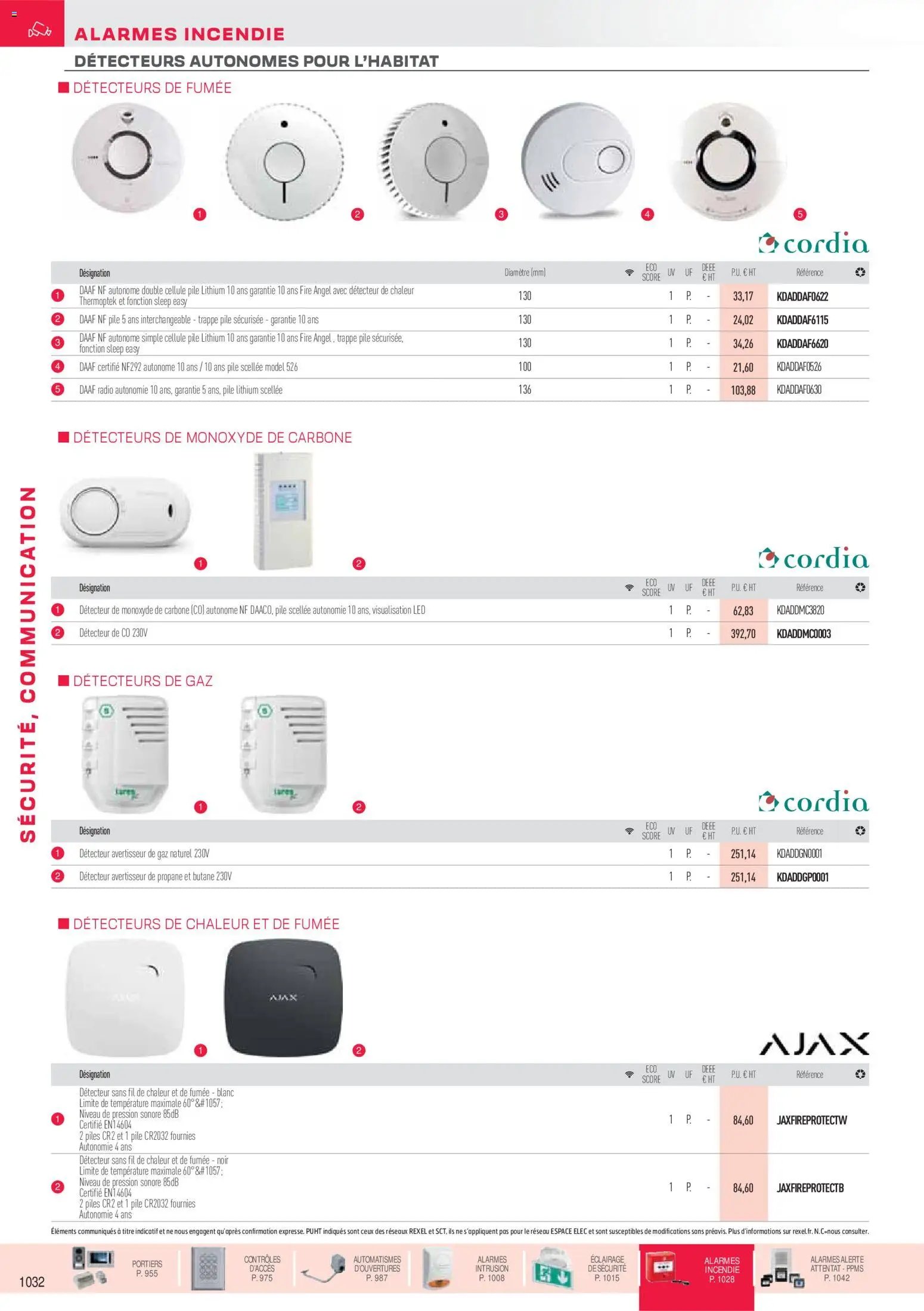 Rexel catalogue à partir du 01/12/2025 Sécurité, Communication