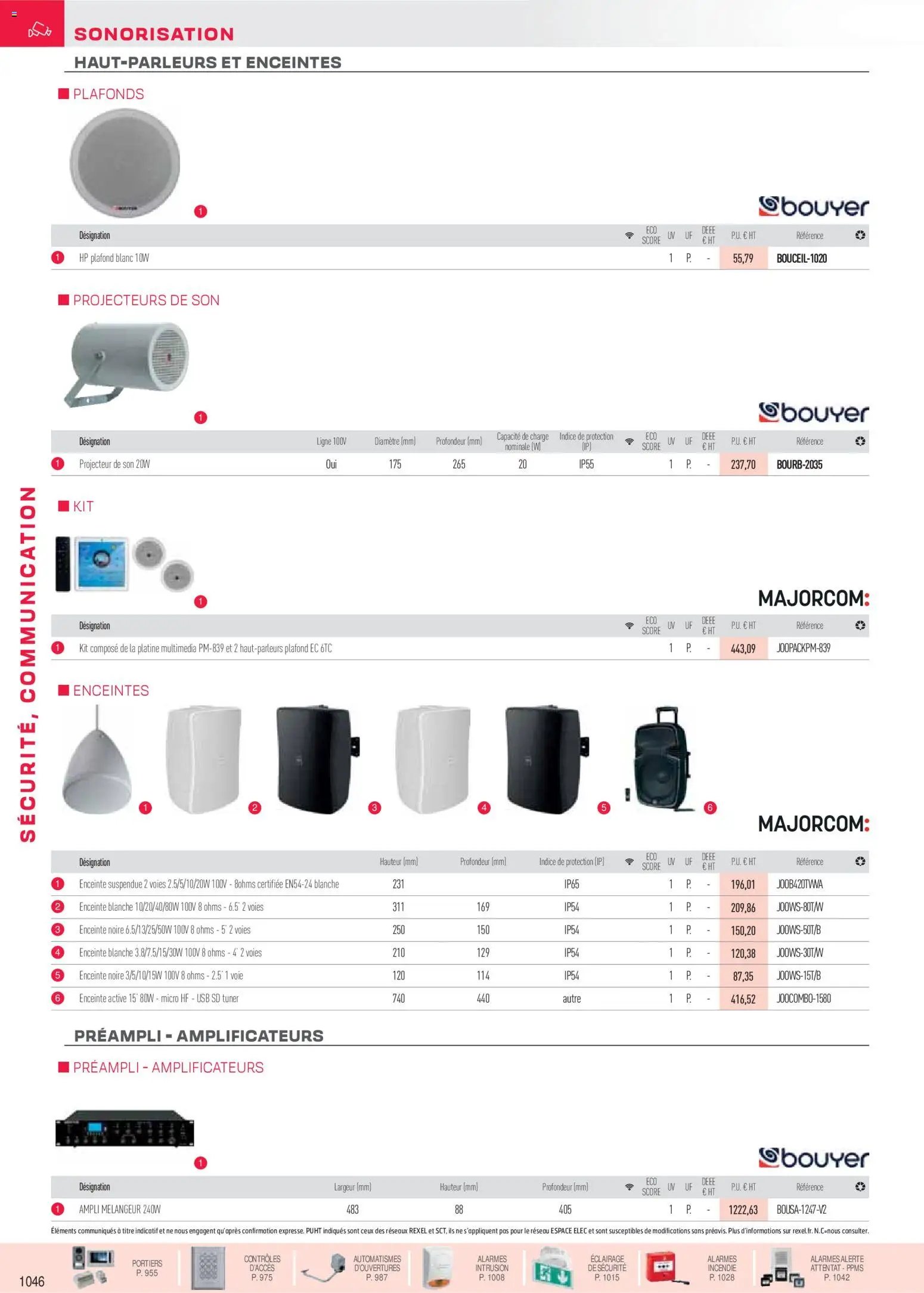 Rexel catalogue à partir du 01/12/2025 Sécurité, Communication