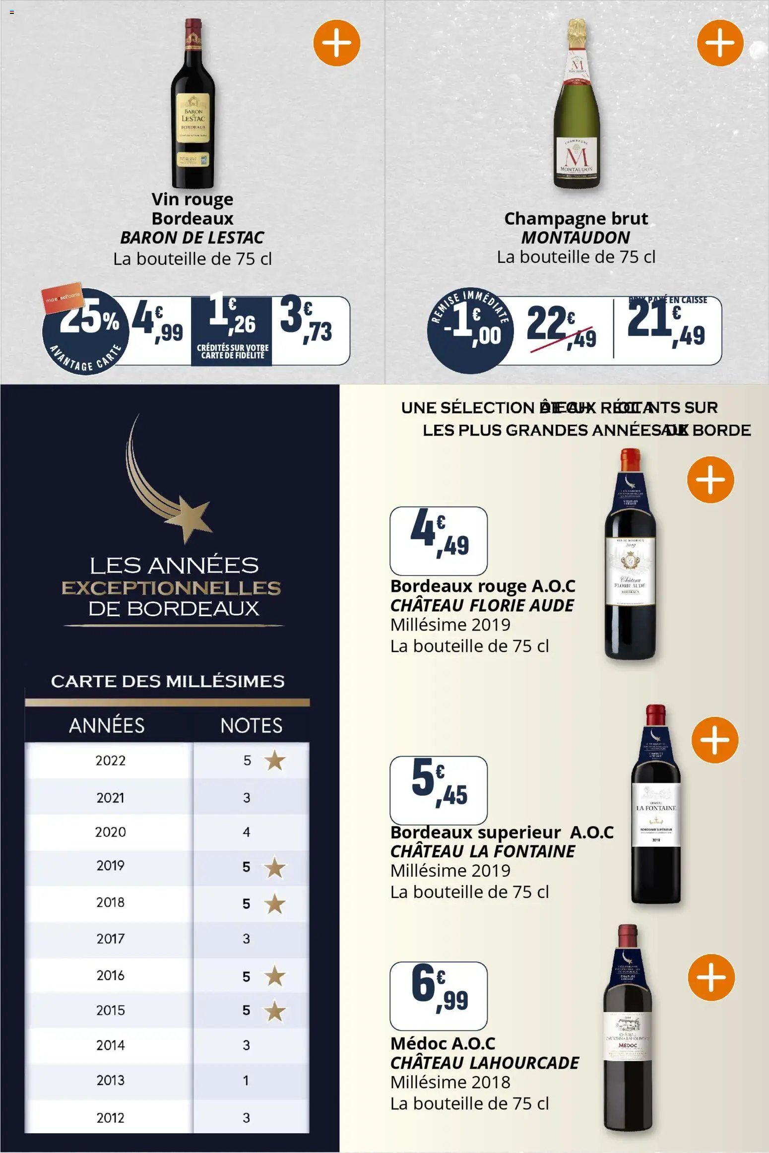Coccinelle catalogue à partir du 03/12/2025 Market