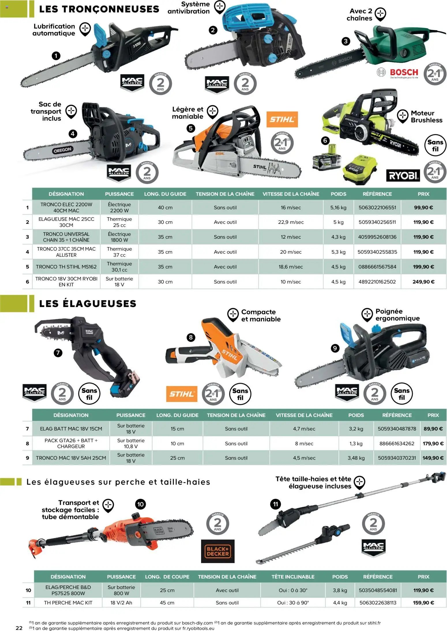 Castorama catalogue à partir du 26/02/2026 Outils motorisés de jardin et nettoyeurs haute pression