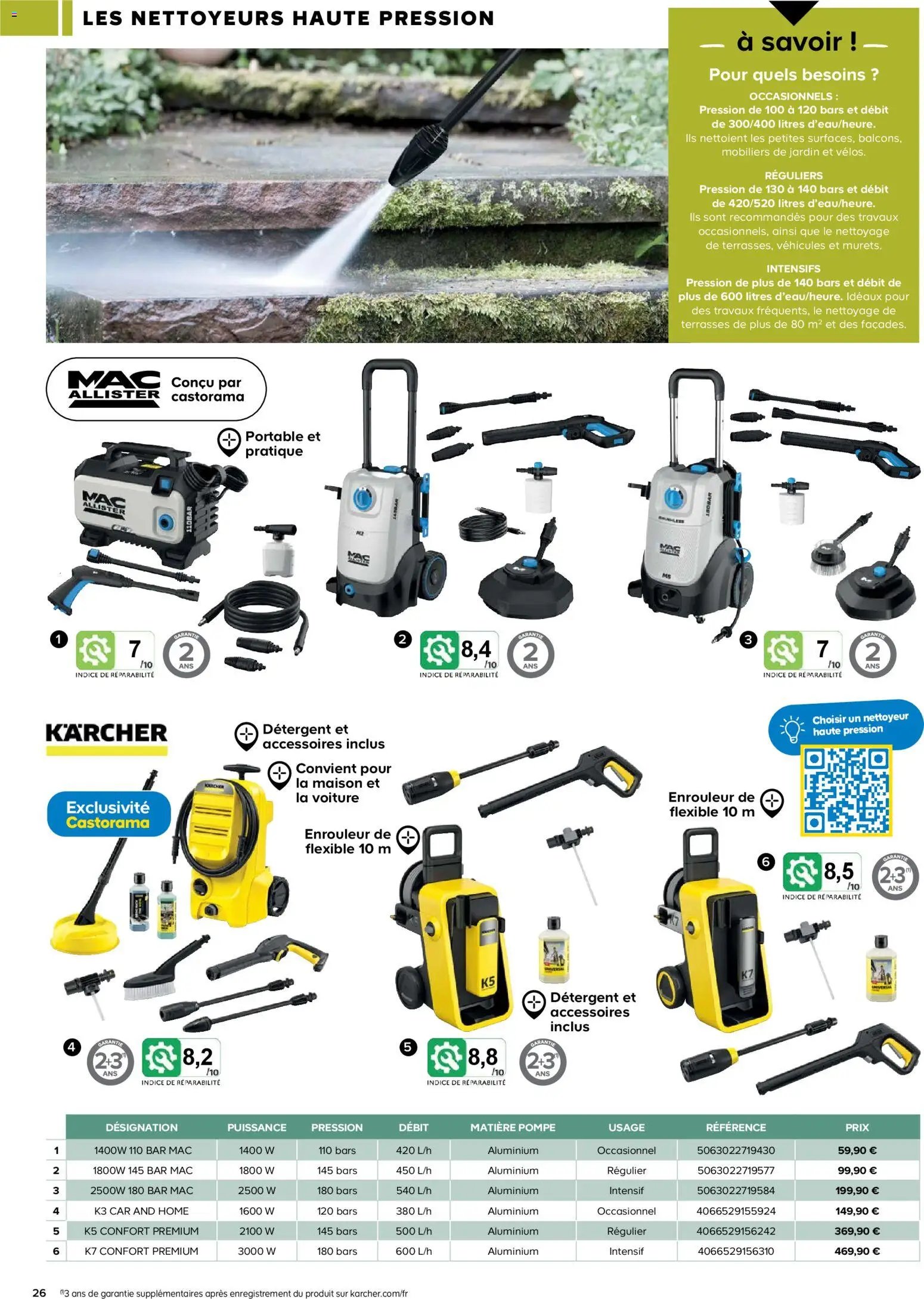 Castorama catalogue à partir du 26/02/2026 Outils motorisés de jardin et nettoyeurs haute pression