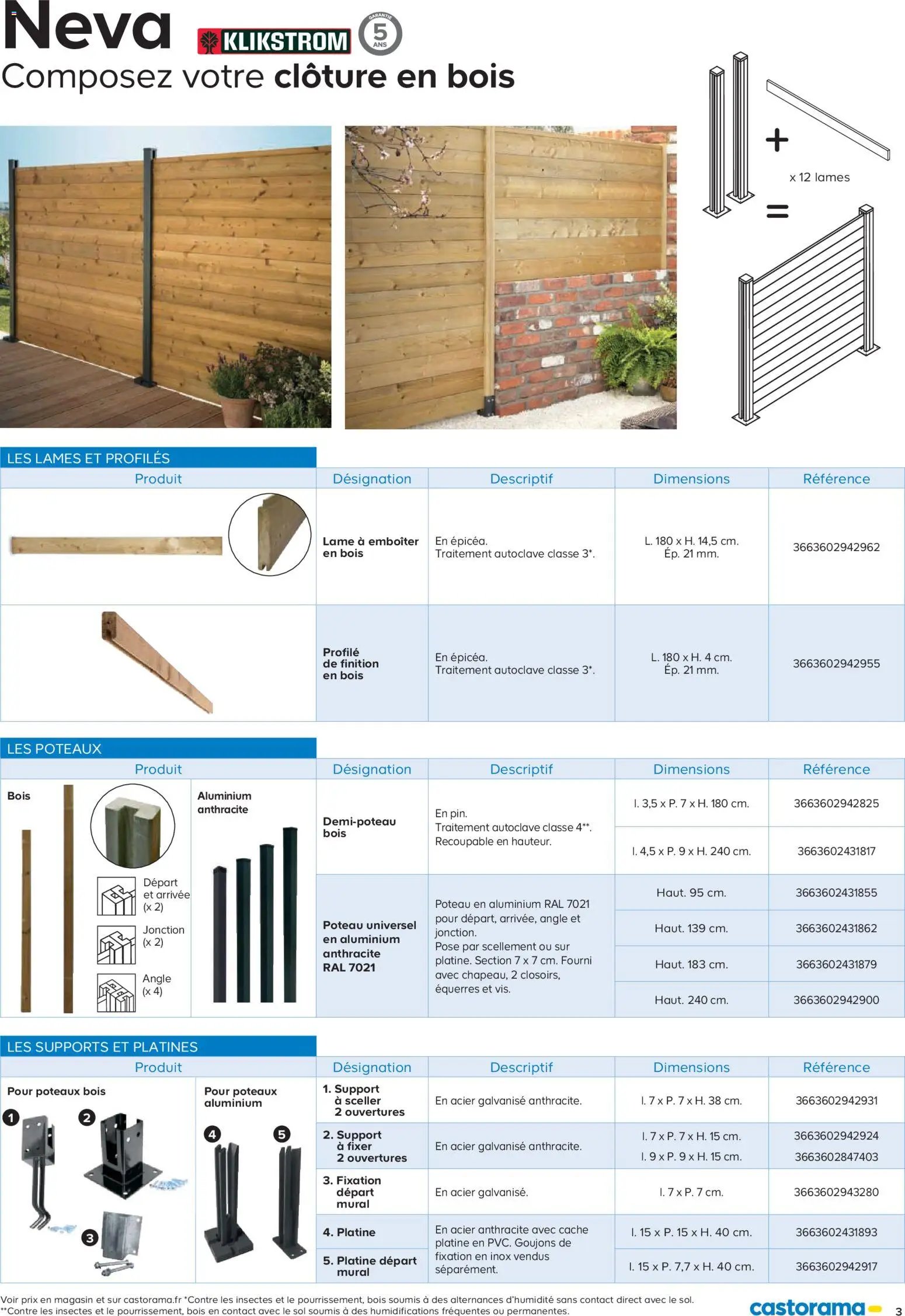 Castorama catalogue à partir du 26/02/2026 Clôture et terrasse Neva