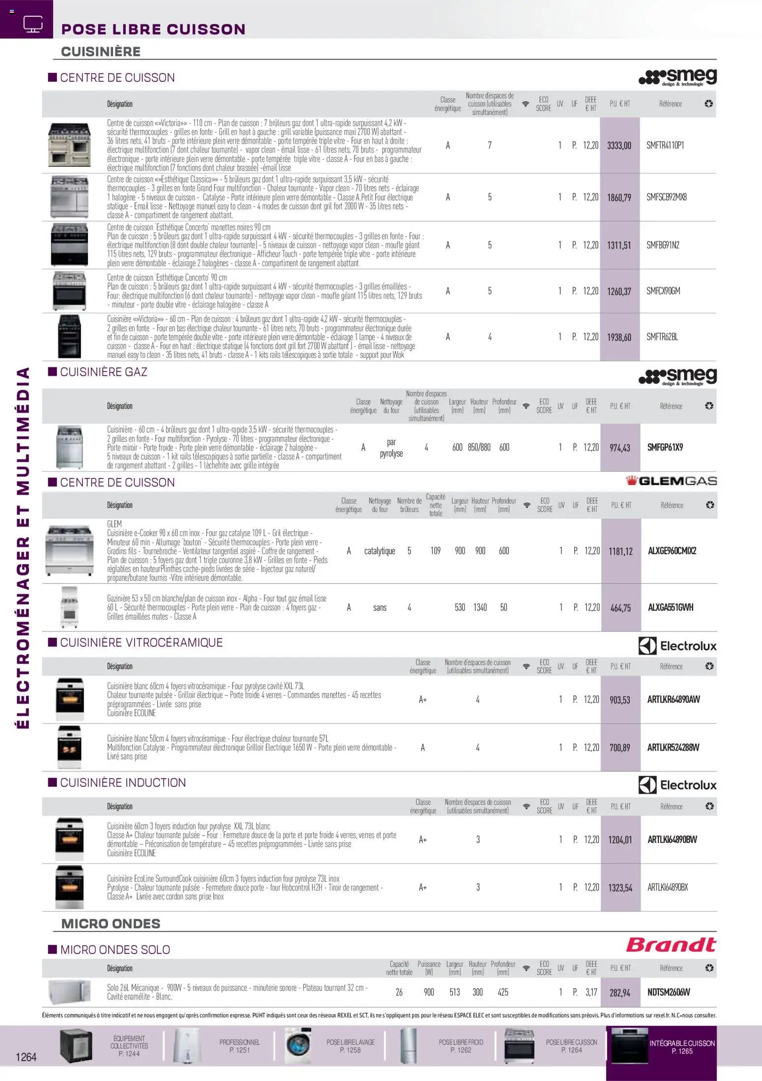 Rexel catalogue à partir du 01/01/2026 Catalogue