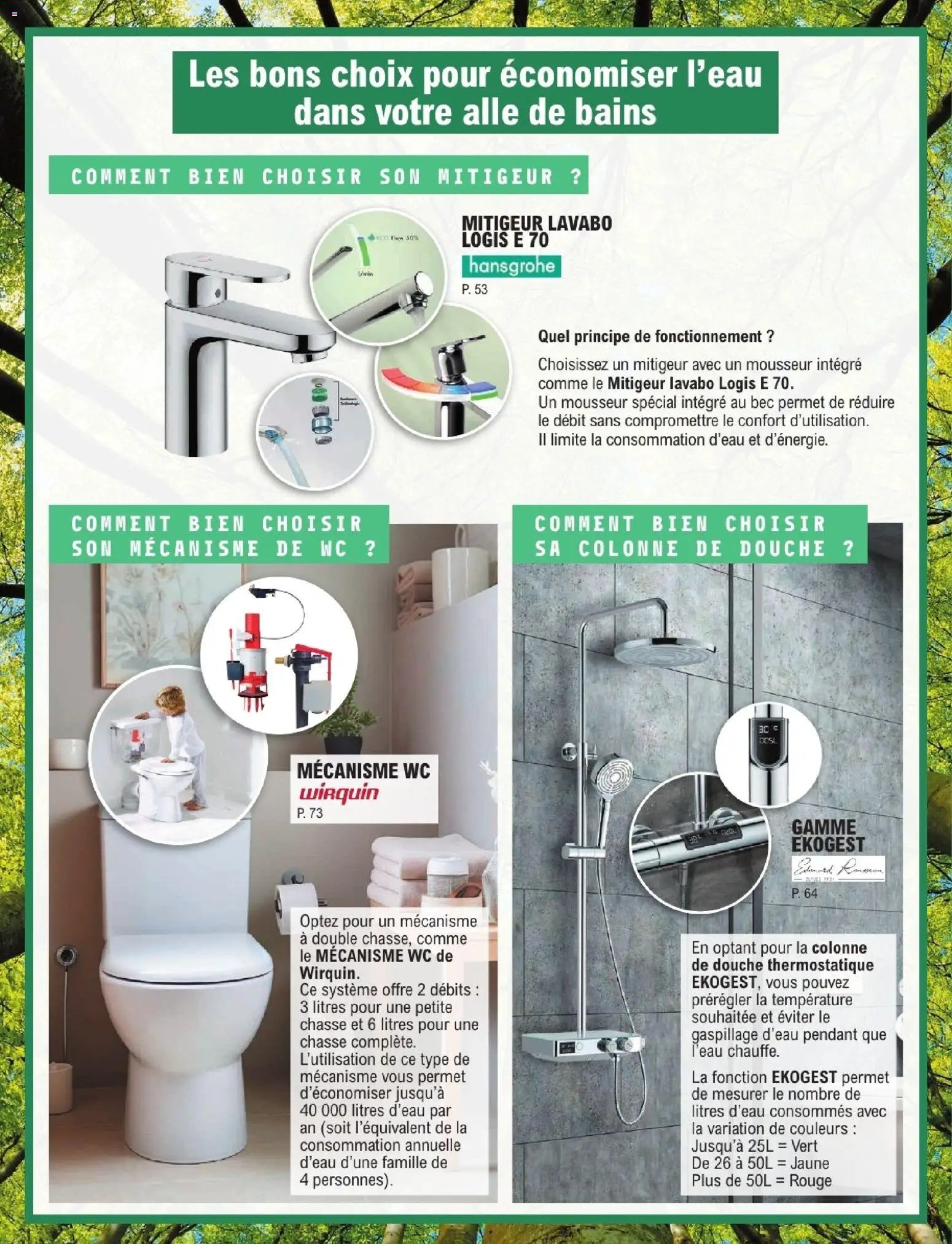 Brico E.Leclerc catalogue à partir du 06/01/2026 Guide aménagement intérieur