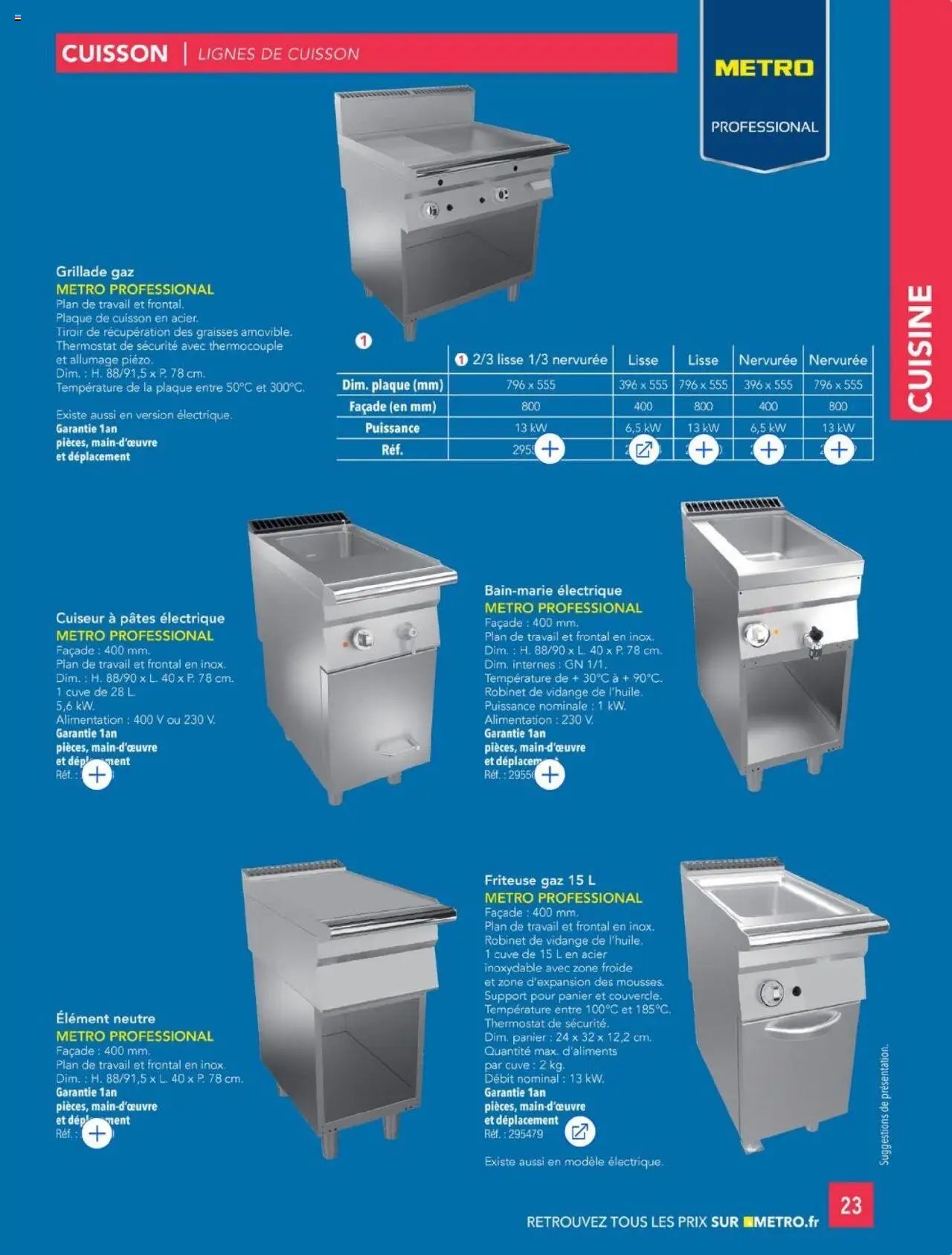 METRO catalogue à partir du 01/01/2025 #CHR Équipement