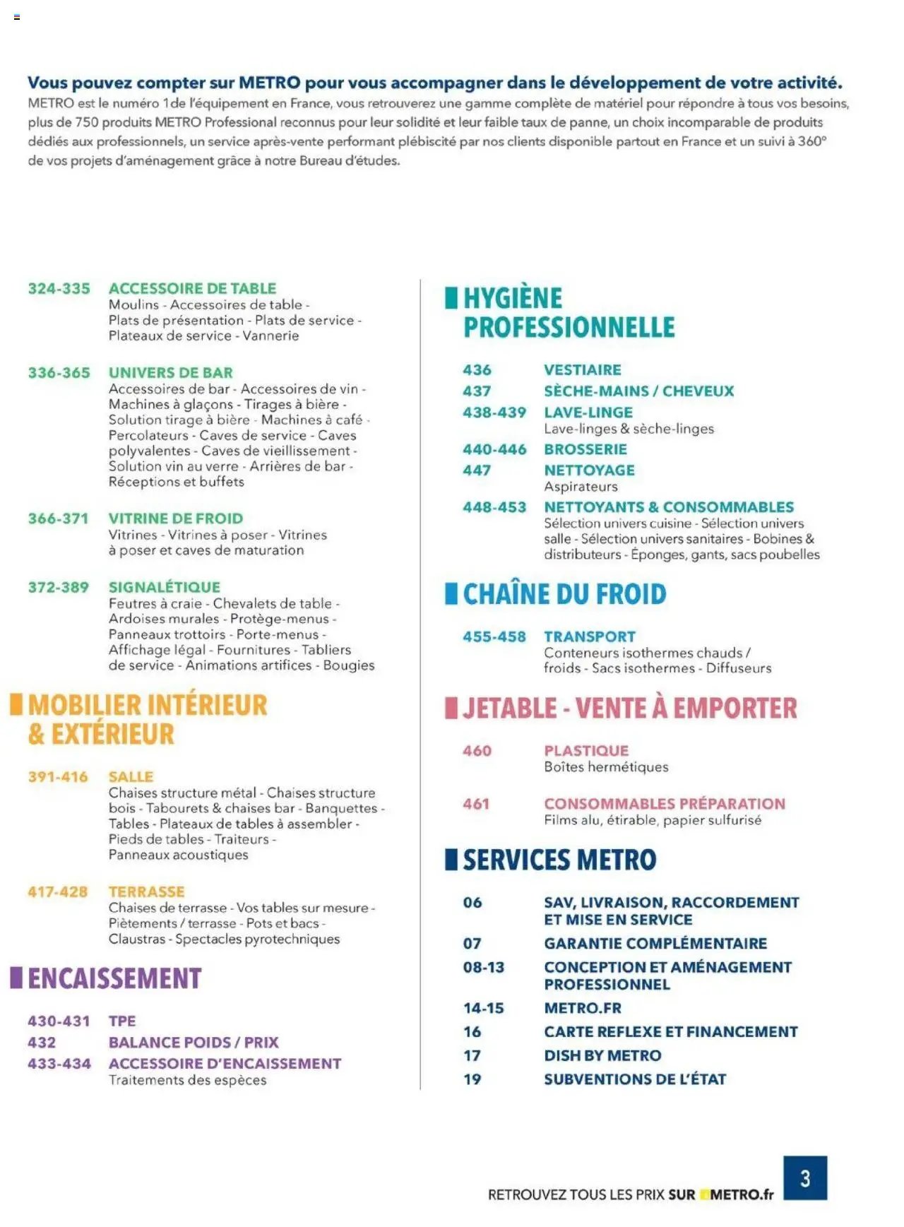 METRO catalogue à partir du 01/01/2025 #CHR Équipement