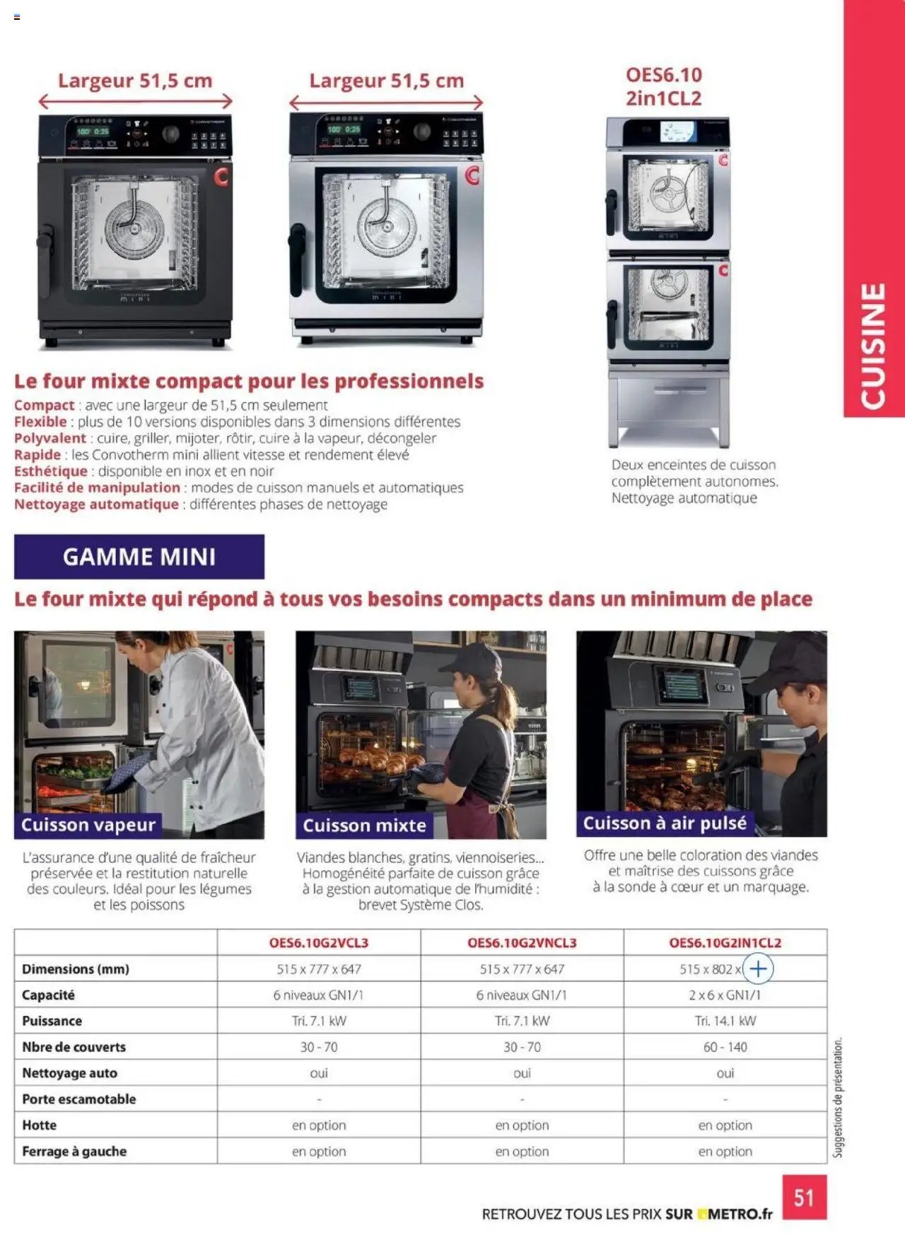 METRO catalogue à partir du 01/01/2025 #CHR Équipement