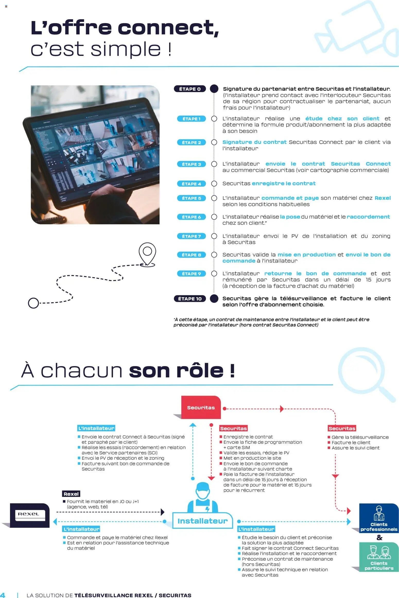 Rexel catalogue à partir du 01/01/2026 Brochure