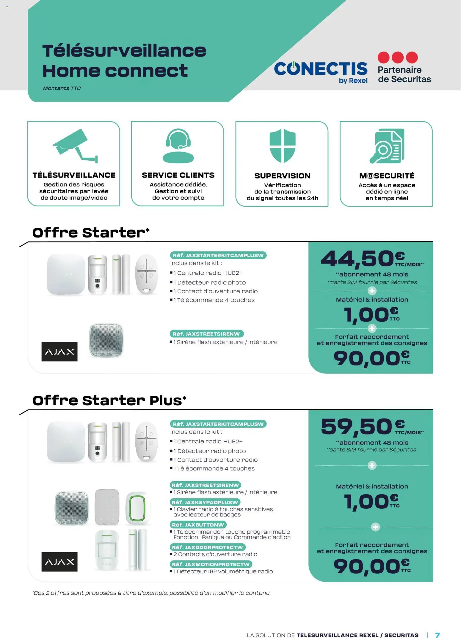 Rexel catalogue à partir du 01/01/2026 Brochure