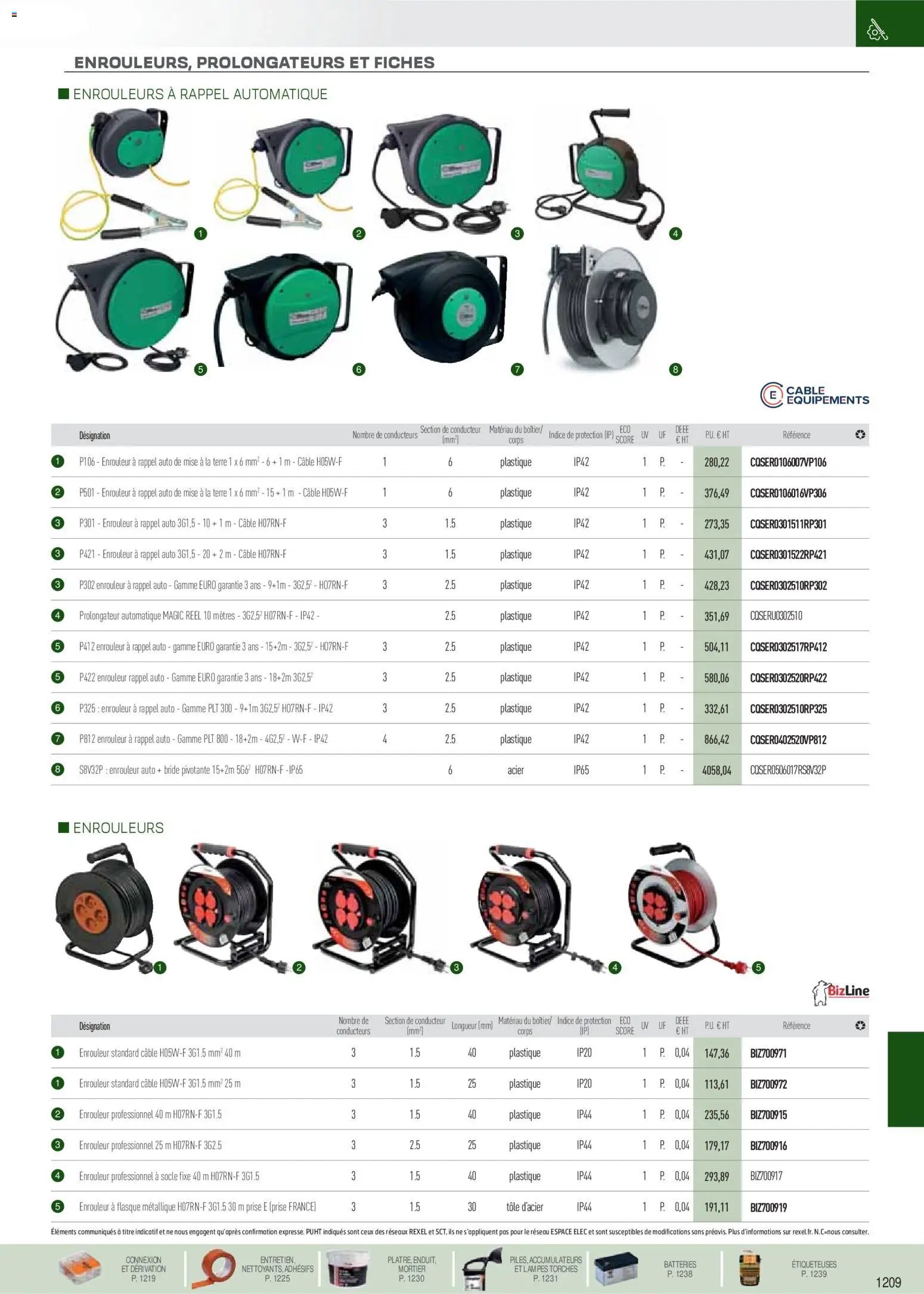Rexel catalogue à partir du 01/09/2025 EPI, mesure, outillage, fixations et consommables
