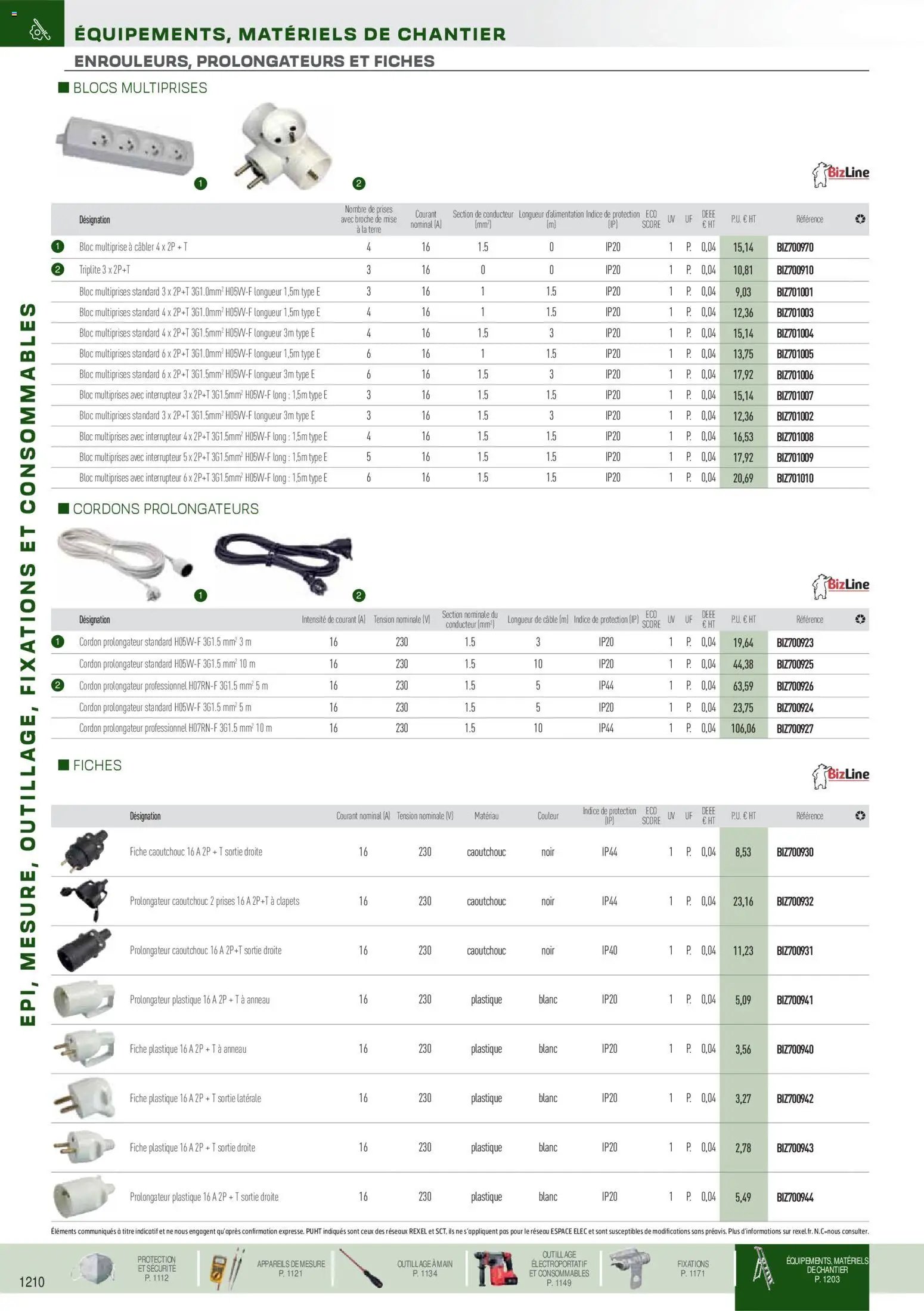 Rexel catalogue à partir du 01/09/2025 EPI, mesure, outillage, fixations et consommables
