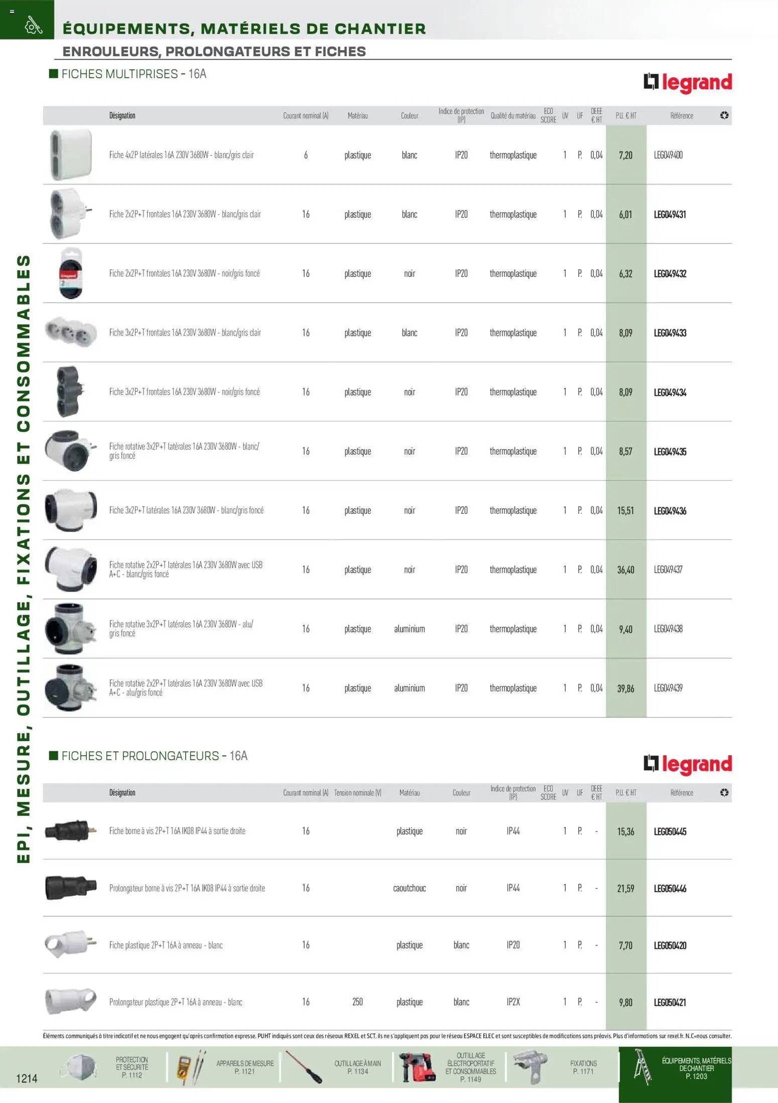 Rexel catalogue à partir du 01/09/2025 EPI, mesure, outillage, fixations et consommables