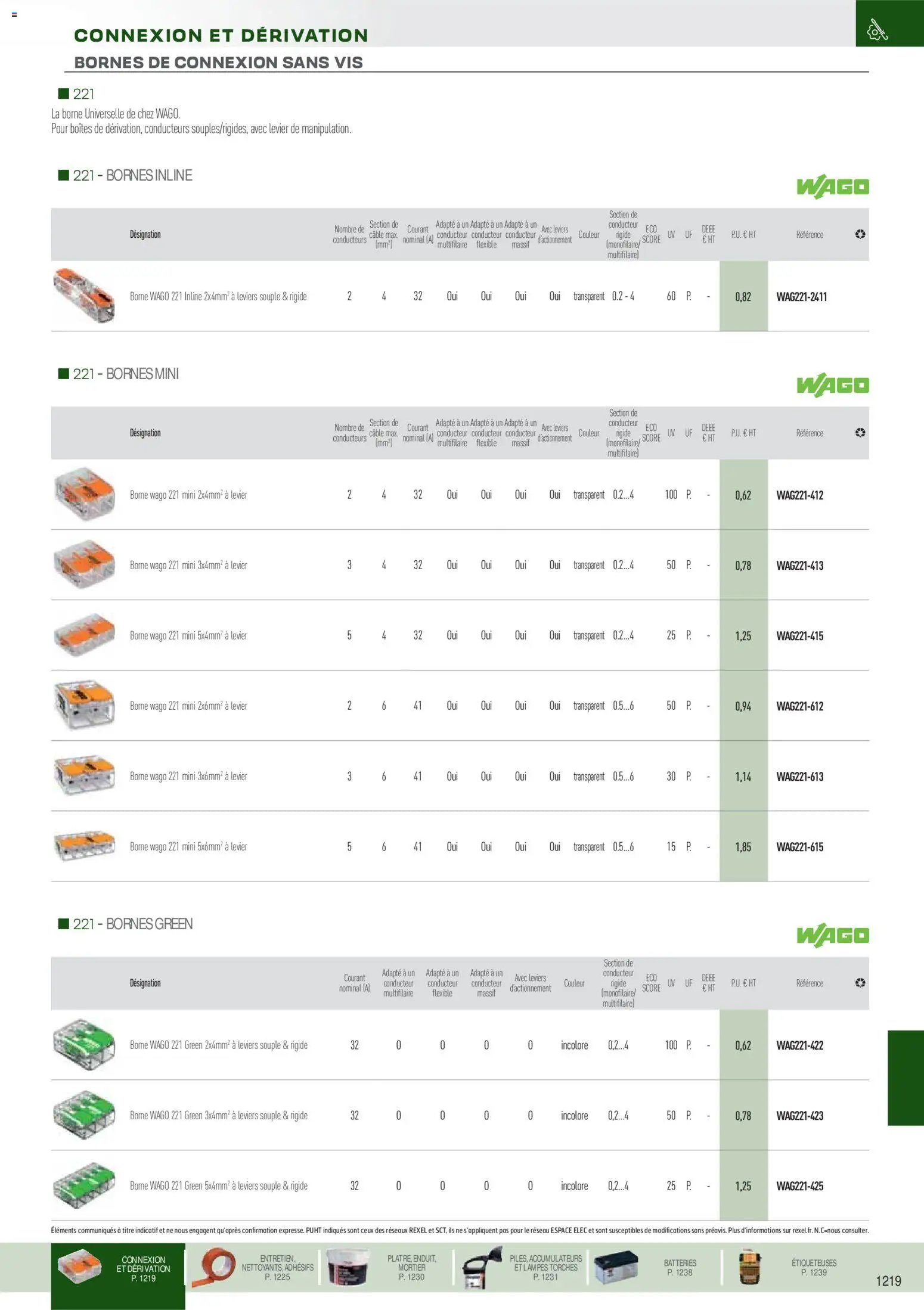 Rexel catalogue à partir du 01/09/2025 EPI, mesure, outillage, fixations et consommables