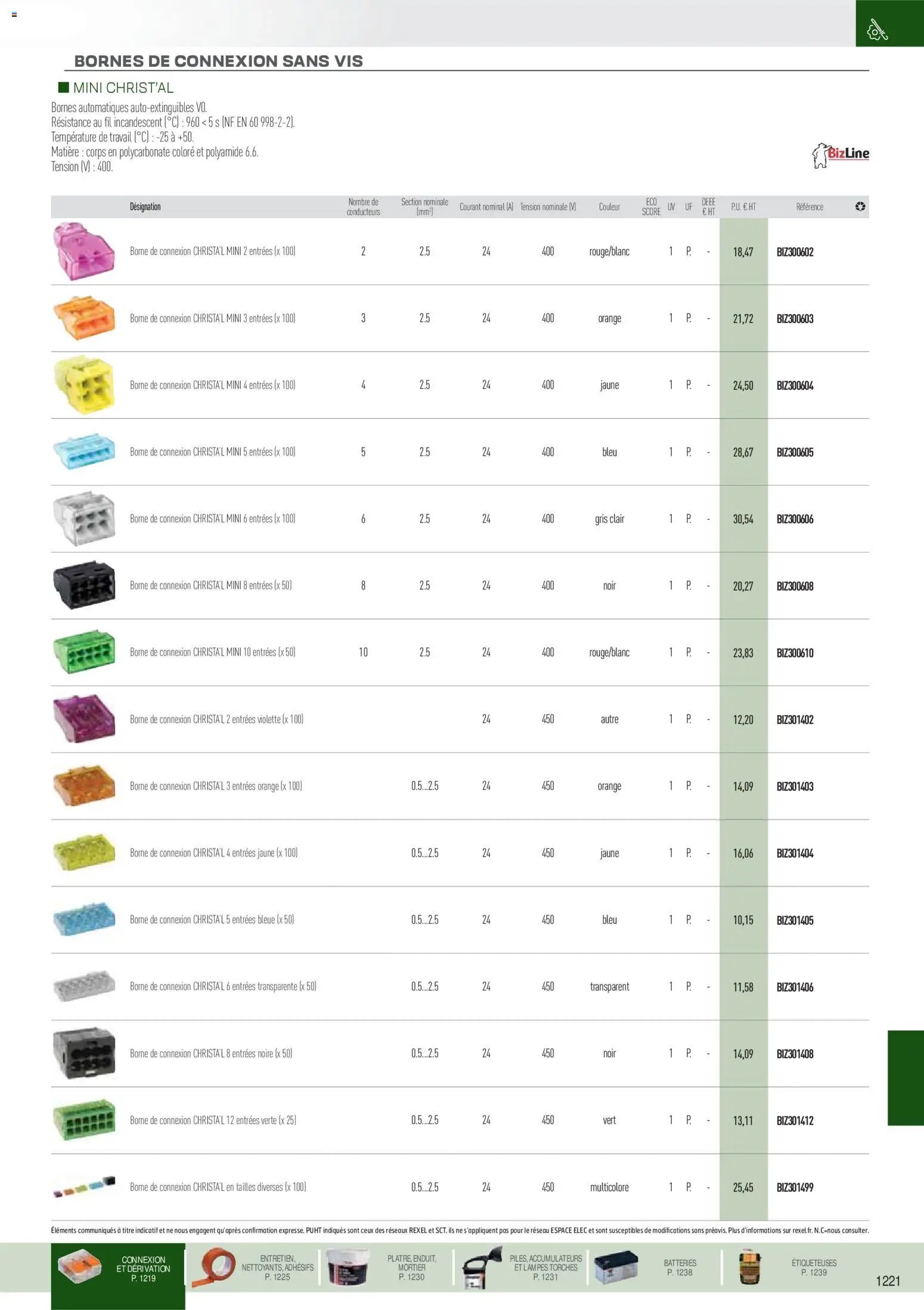 Rexel catalogue à partir du 01/09/2025 EPI, mesure, outillage, fixations et consommables