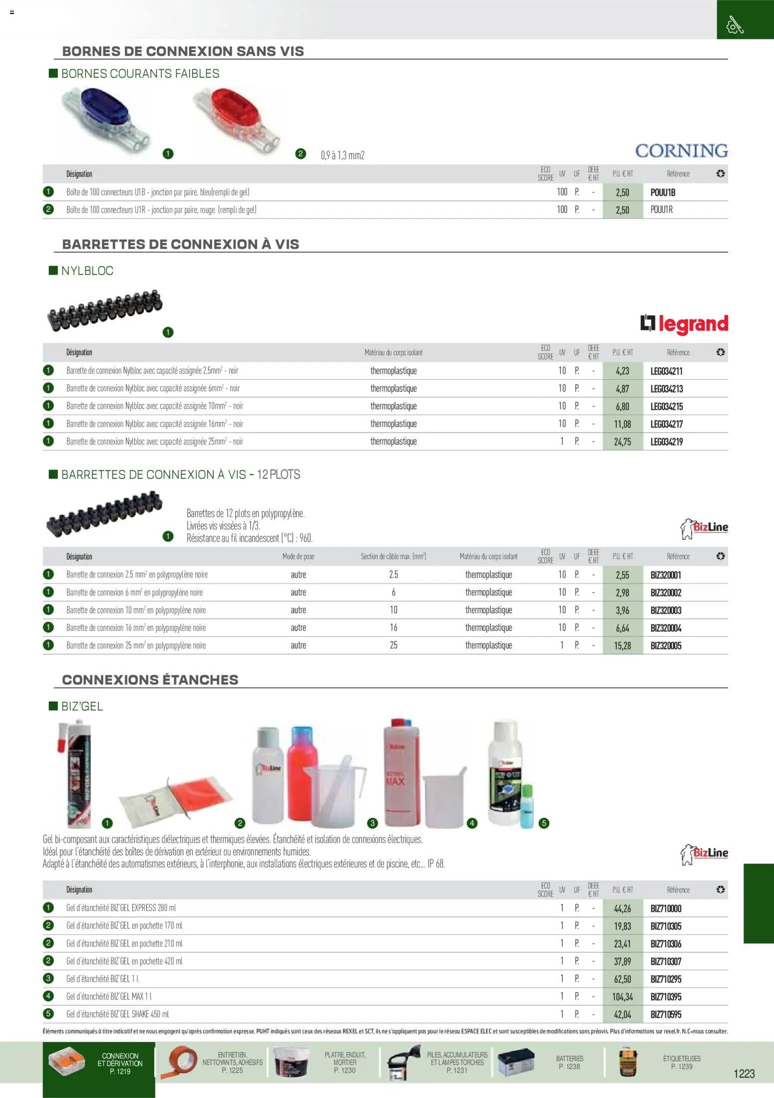 Rexel catalogue à partir du 01/09/2025 EPI, mesure, outillage, fixations et consommables
